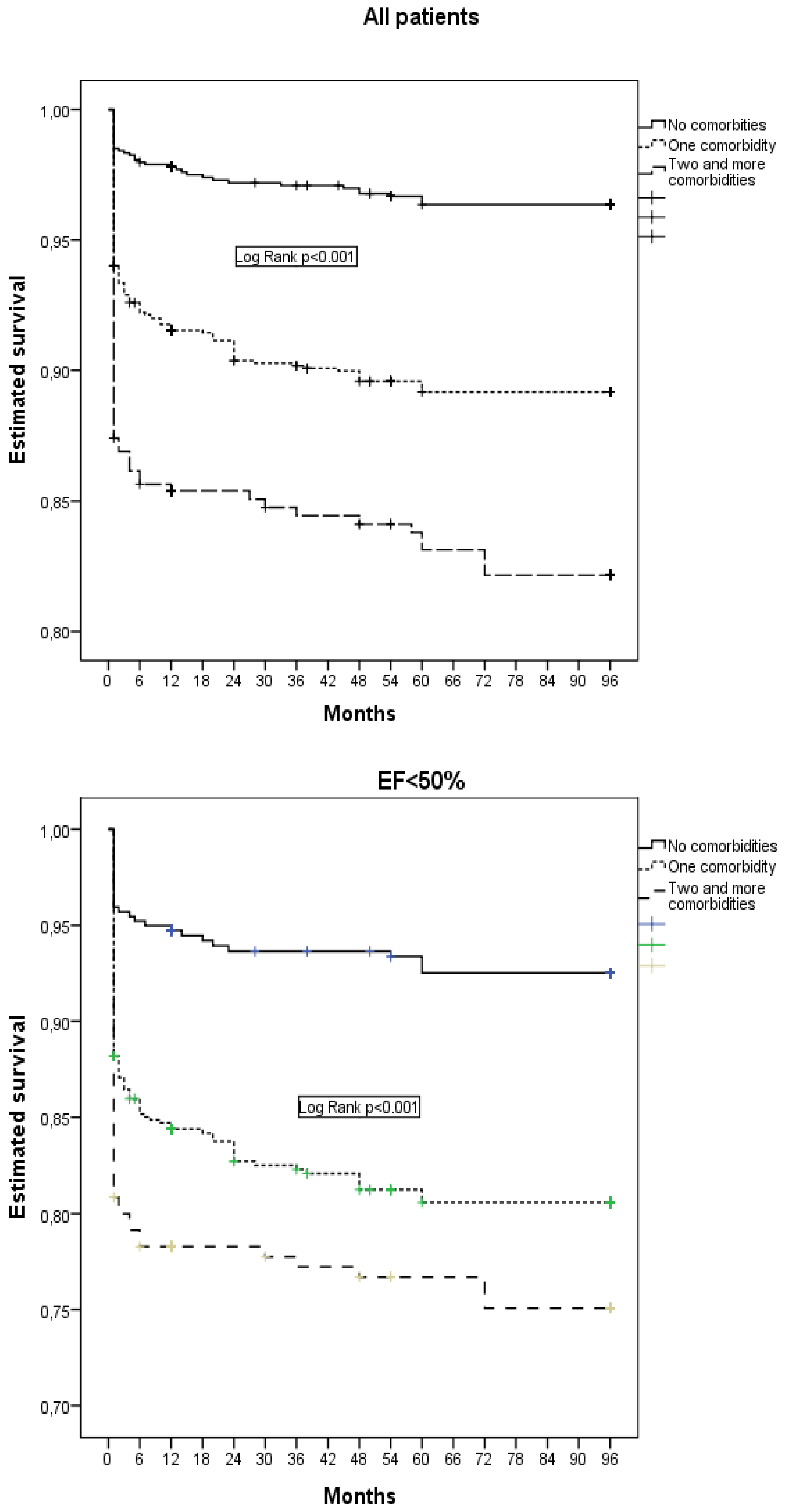 Preprints 75382 g002a