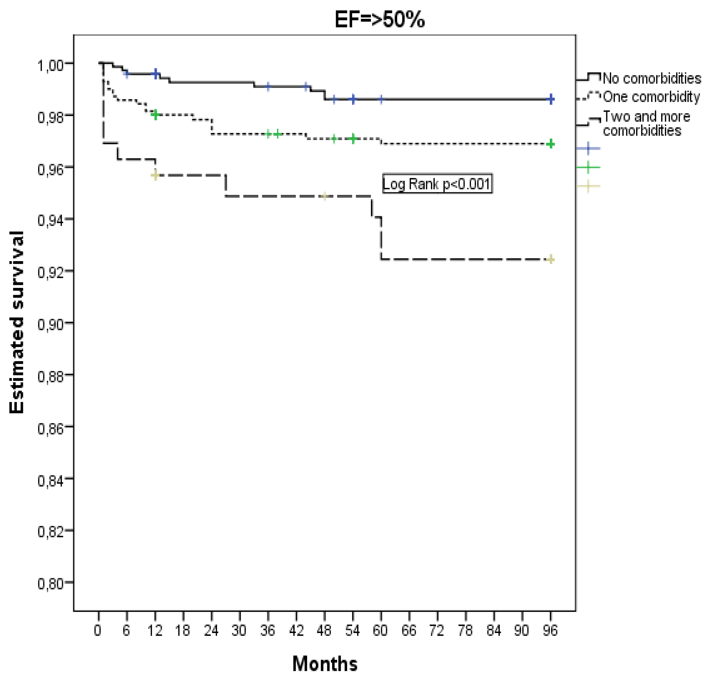 Preprints 75382 g002b