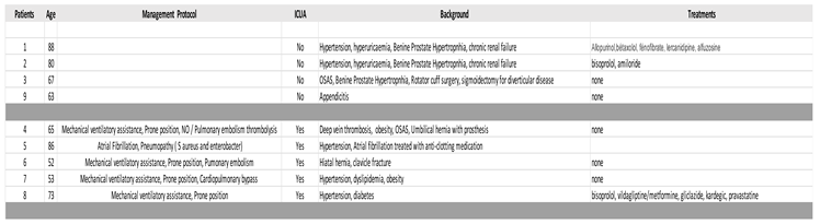 Preprints 76118 i001