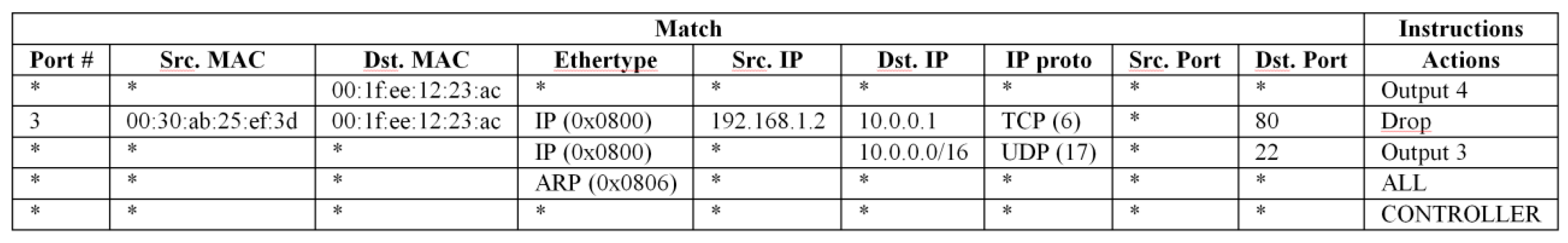 Preprints 80516 g003