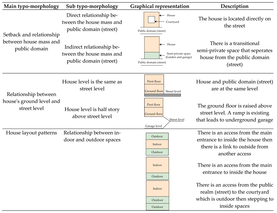 Preprints 73562 i001