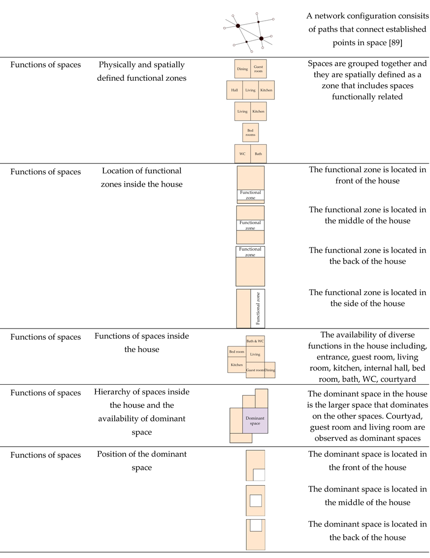 Preprints 73562 i005