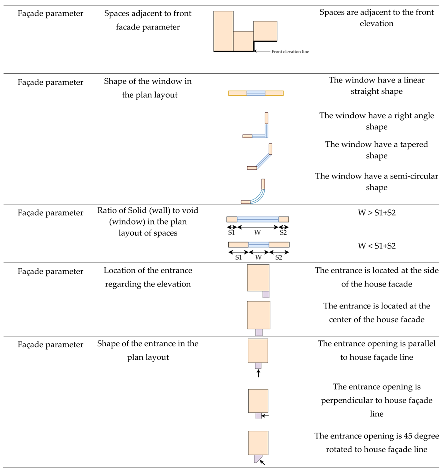 Preprints 73562 i006