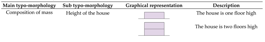 Preprints 73562 i007