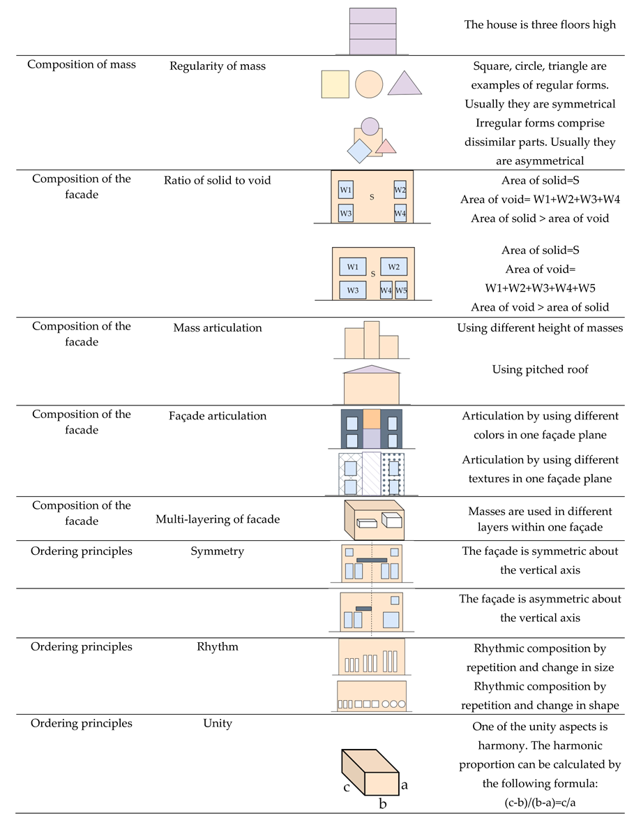 Preprints 73562 i008