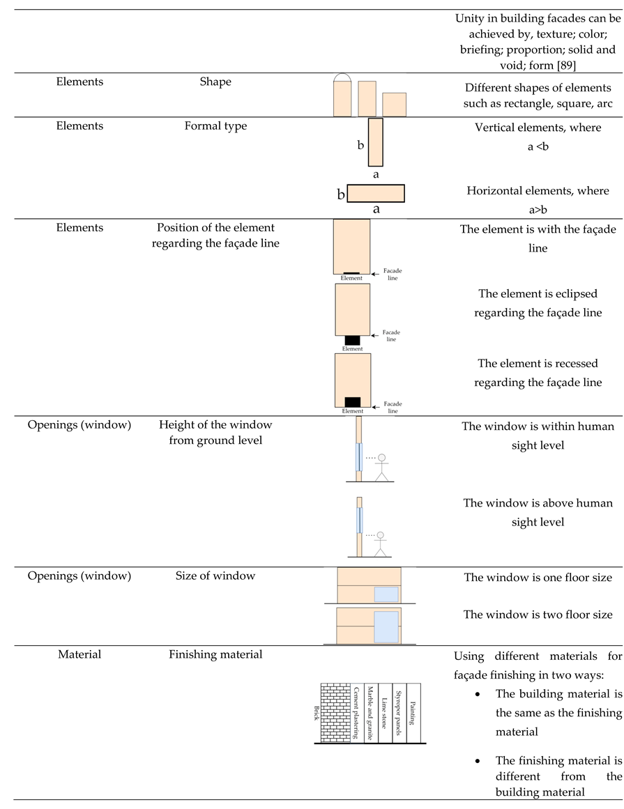 Preprints 73562 i009