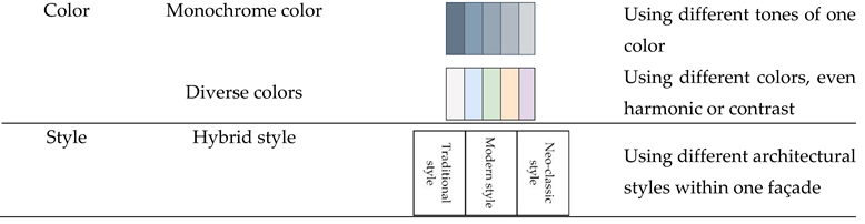 Preprints 73562 i011