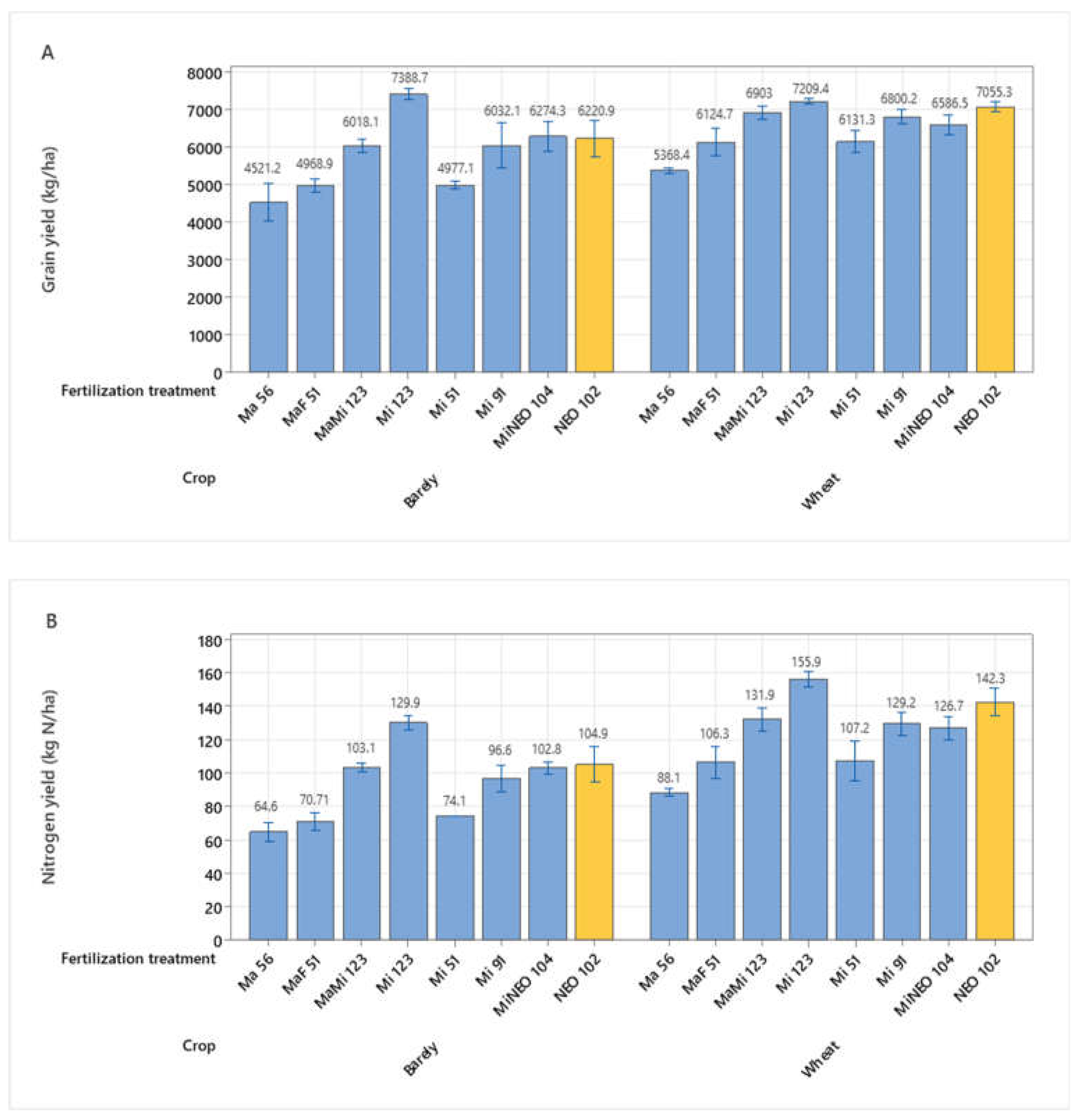 Preprints 72715 g002