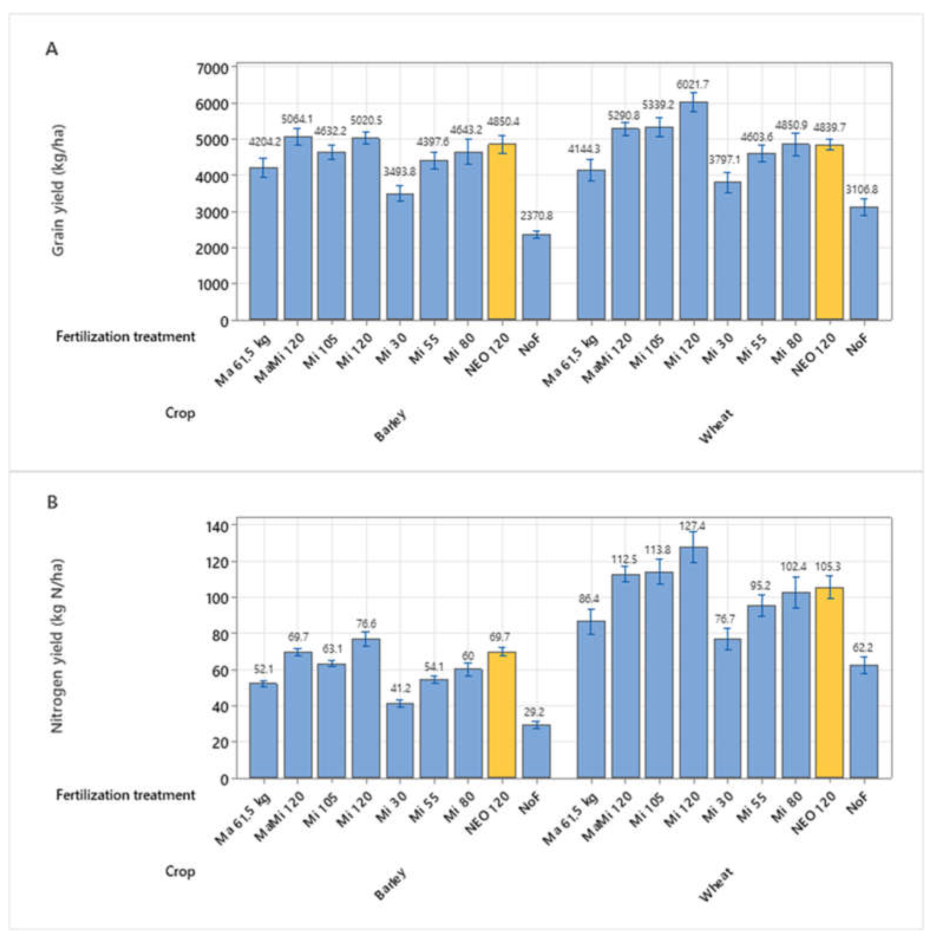 Preprints 72715 g004