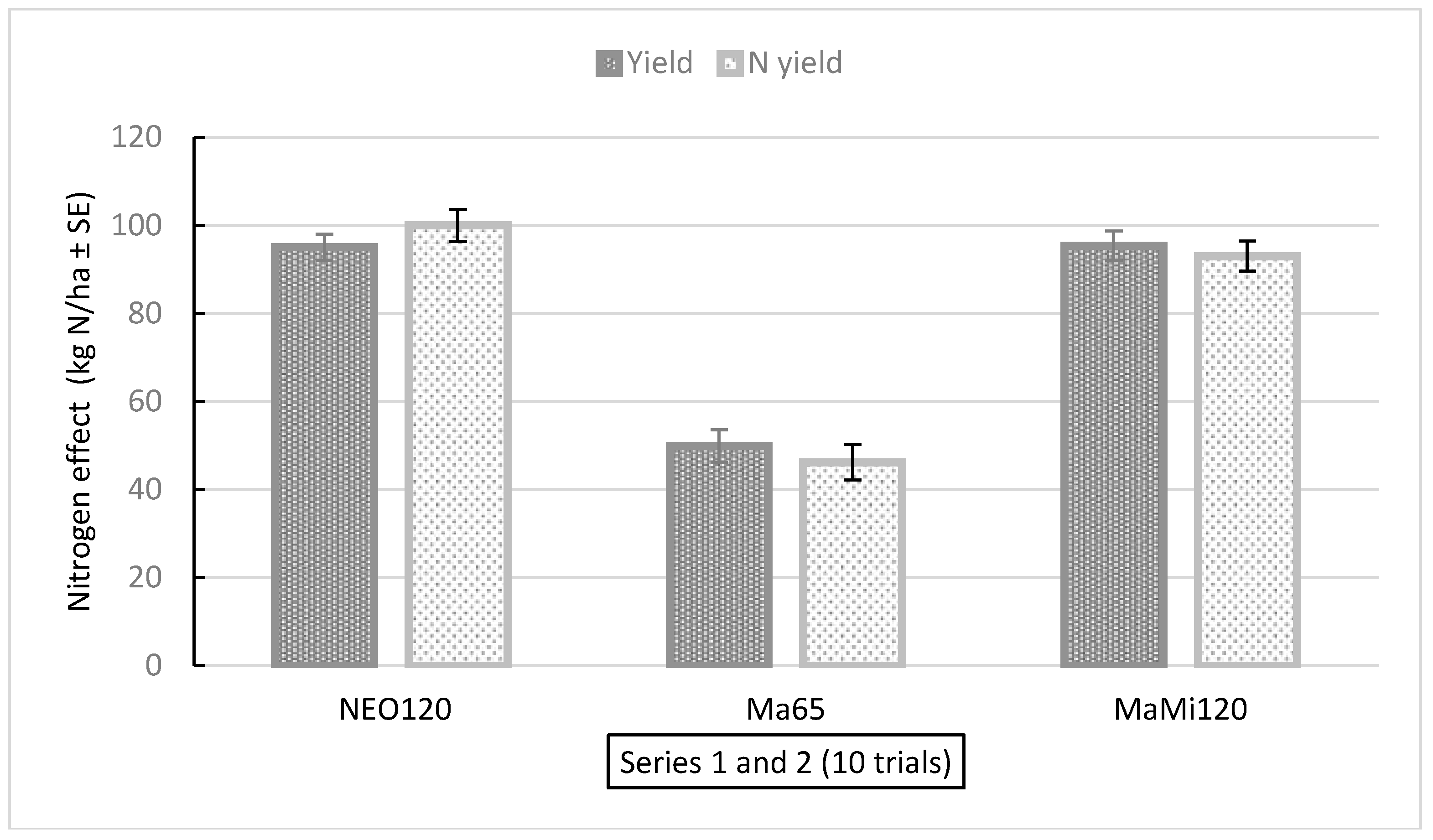 Preprints 72715 g005