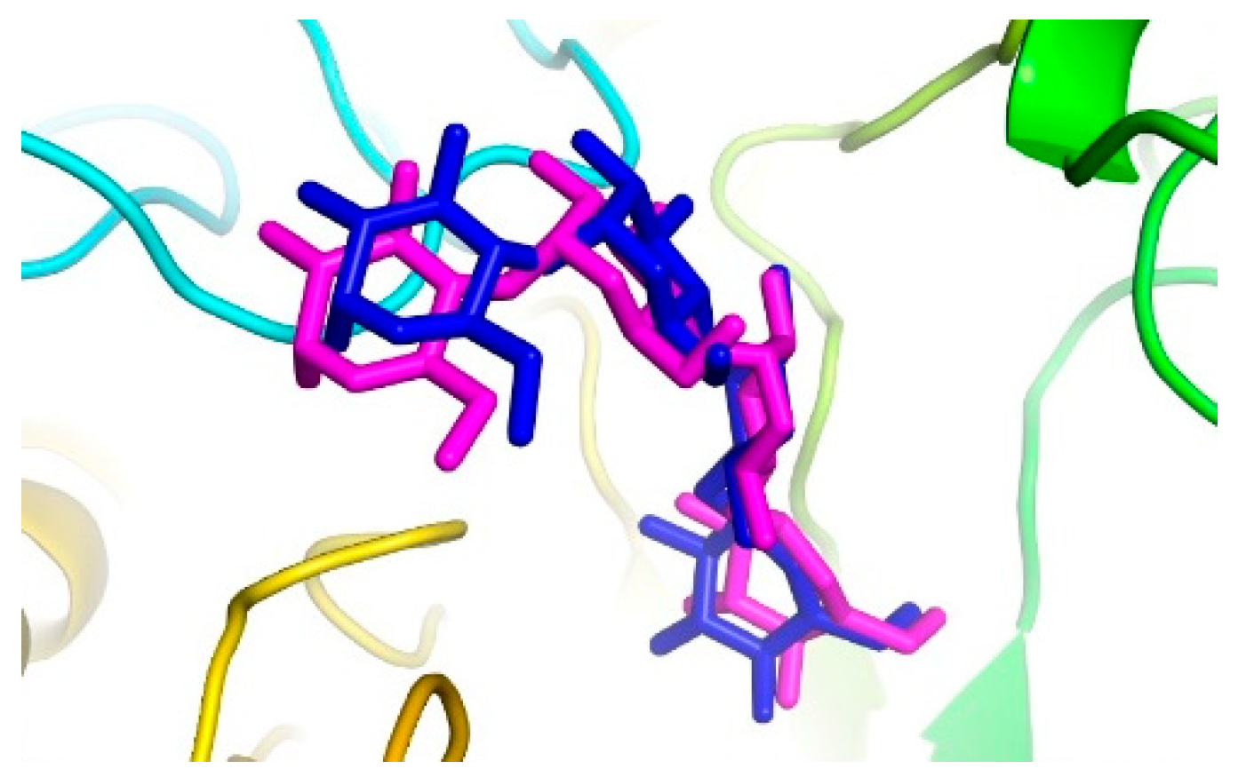 Preprints 112278 g001