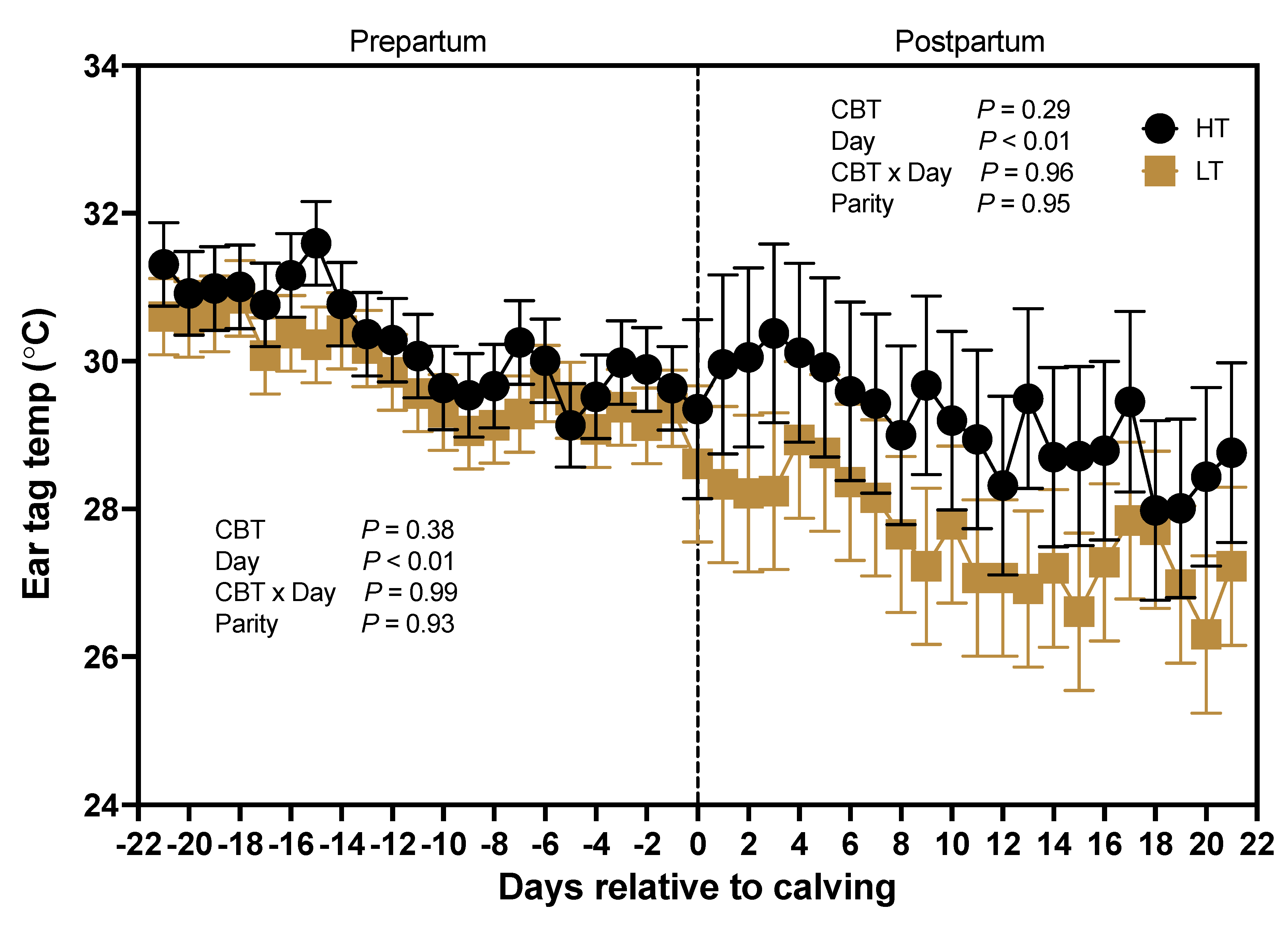 Preprints 110385 g008