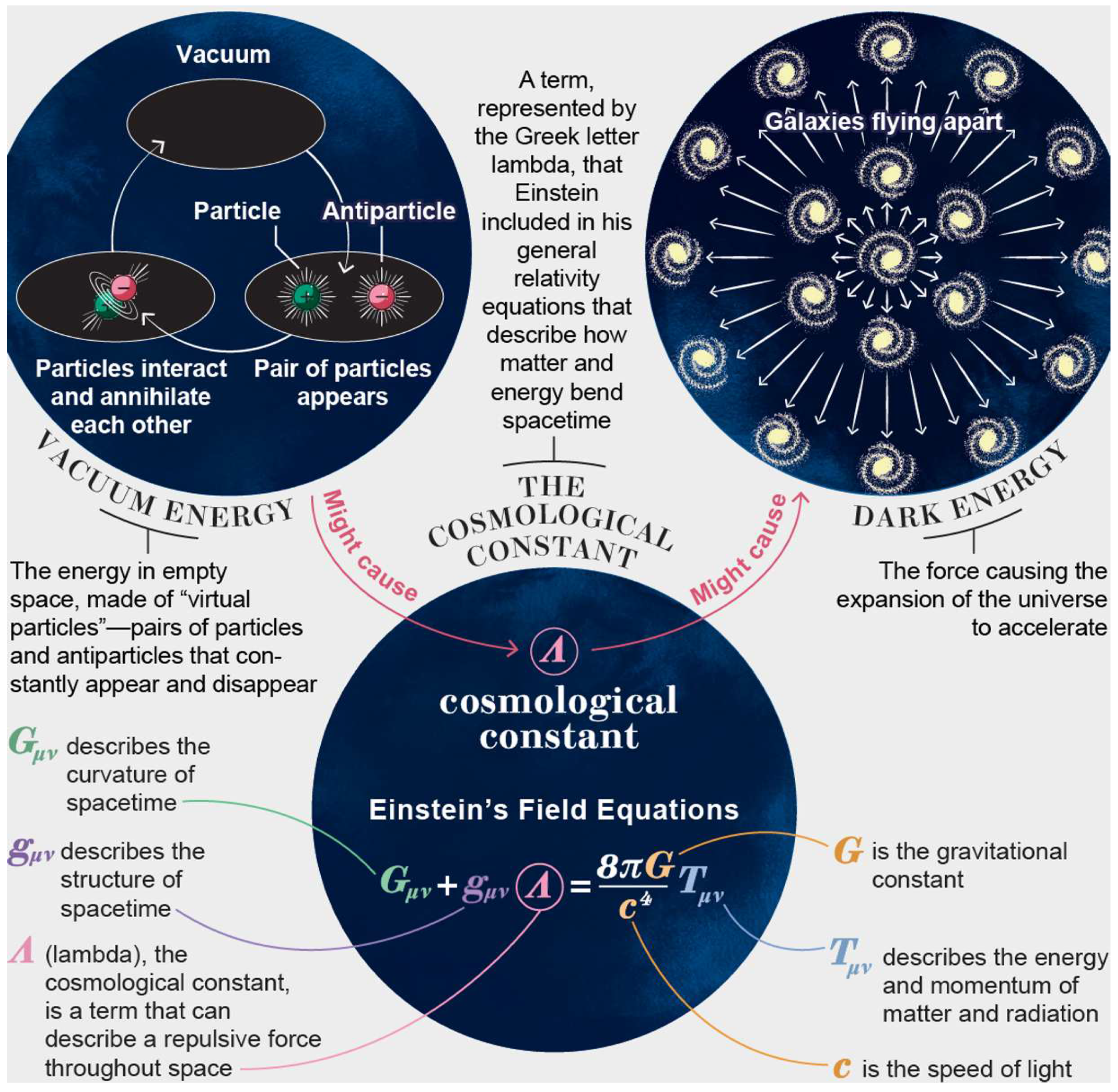 Preprints 93104 g001