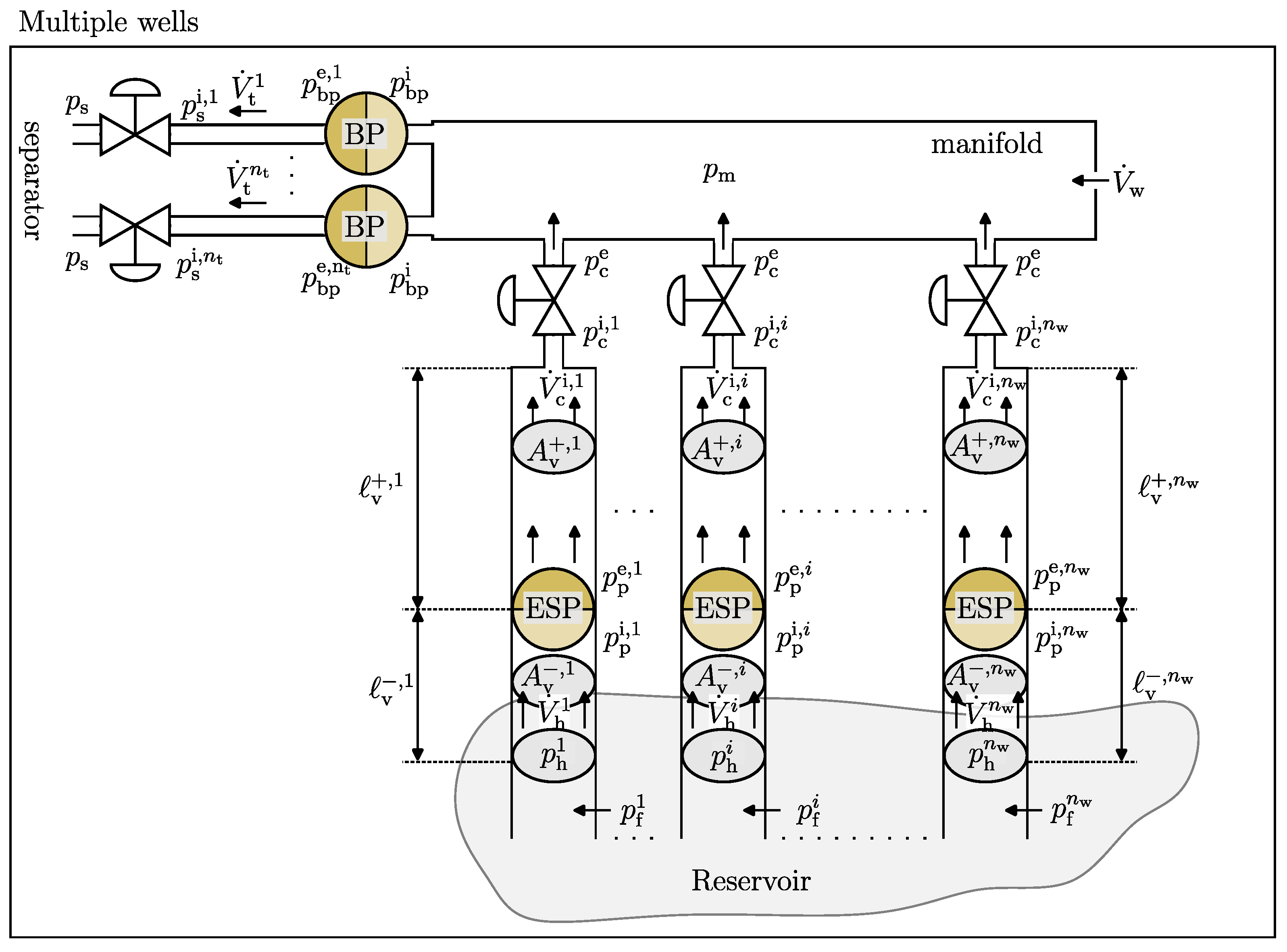 Preprints 93461 g001