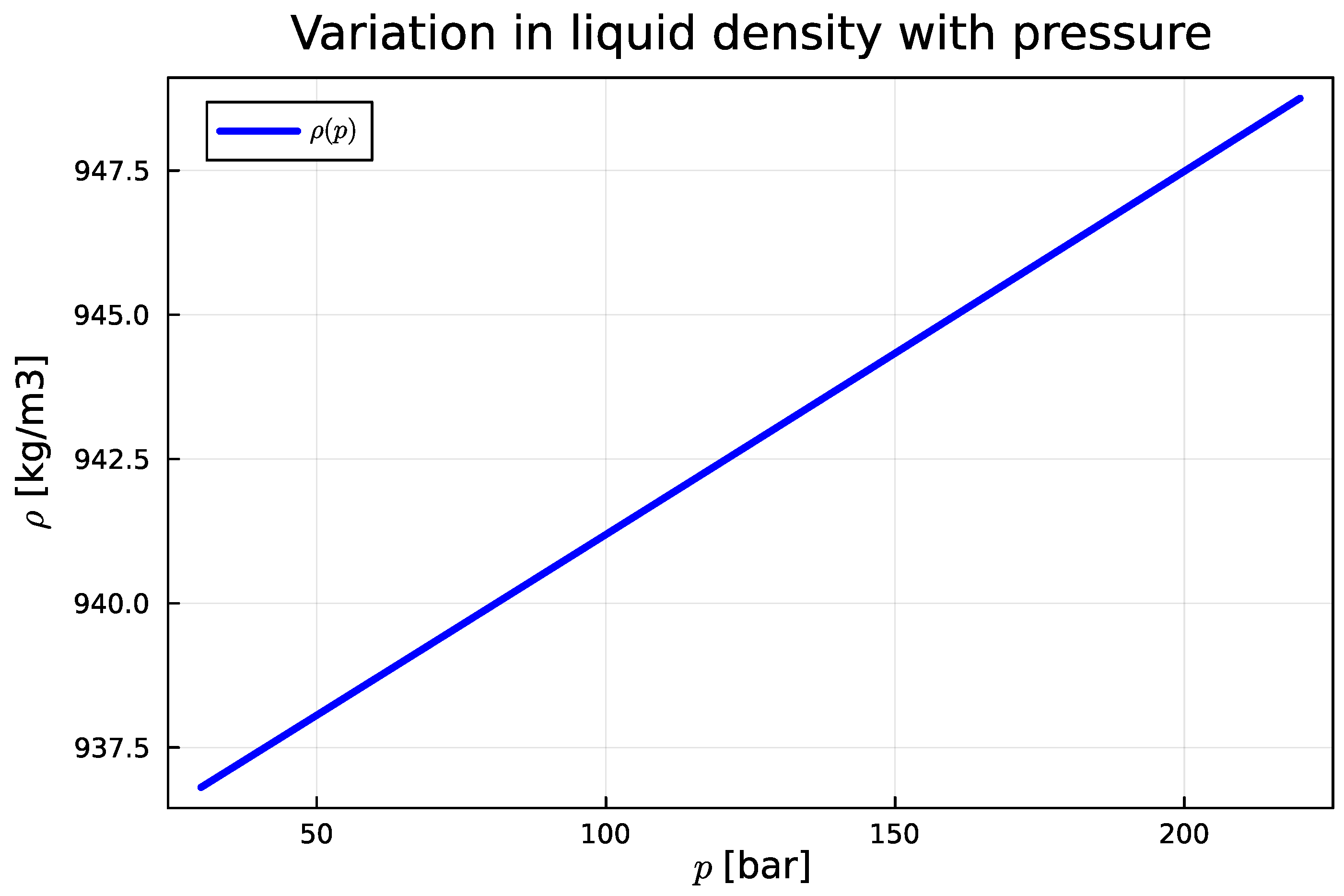 Preprints 93461 g002