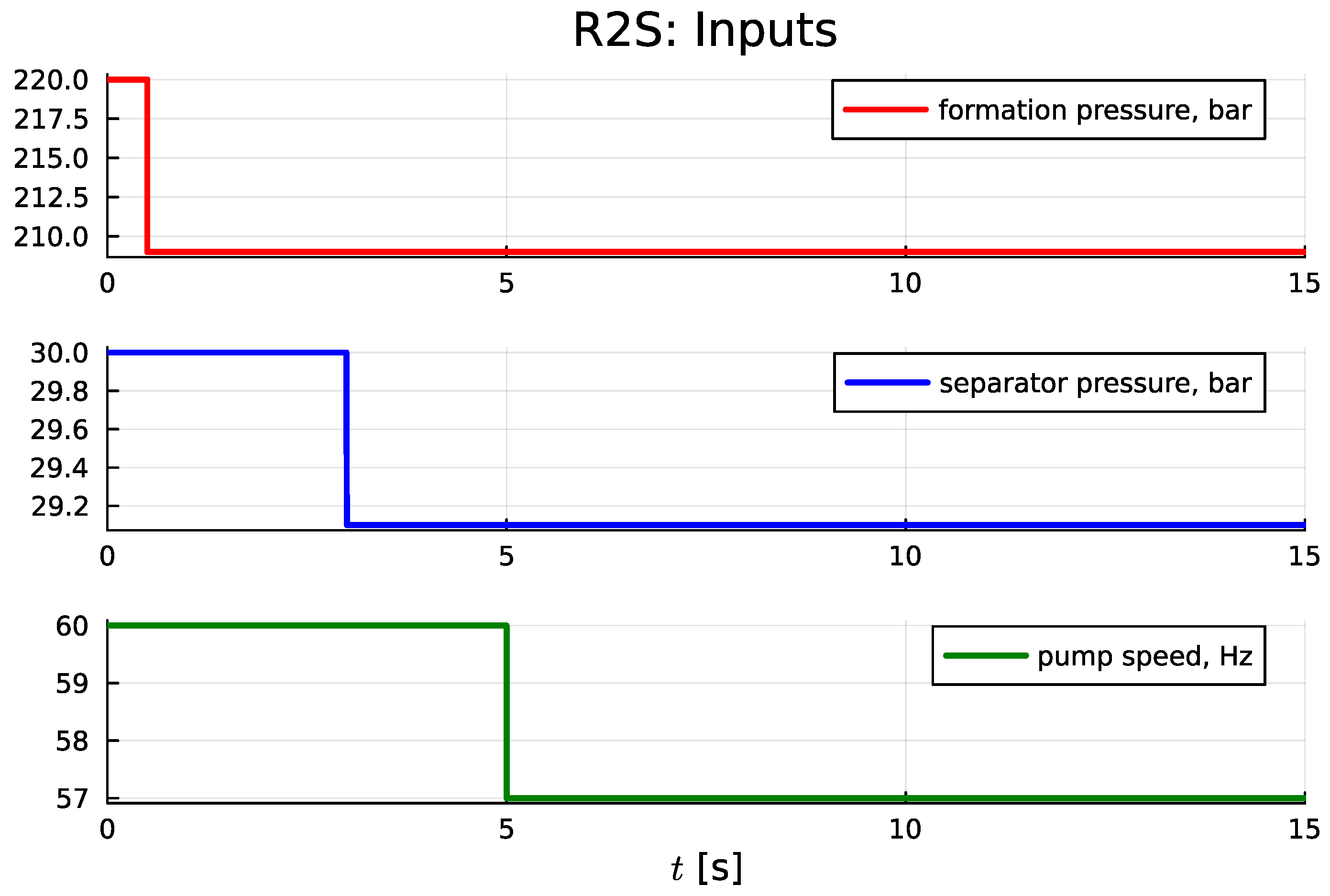 Preprints 93461 g012