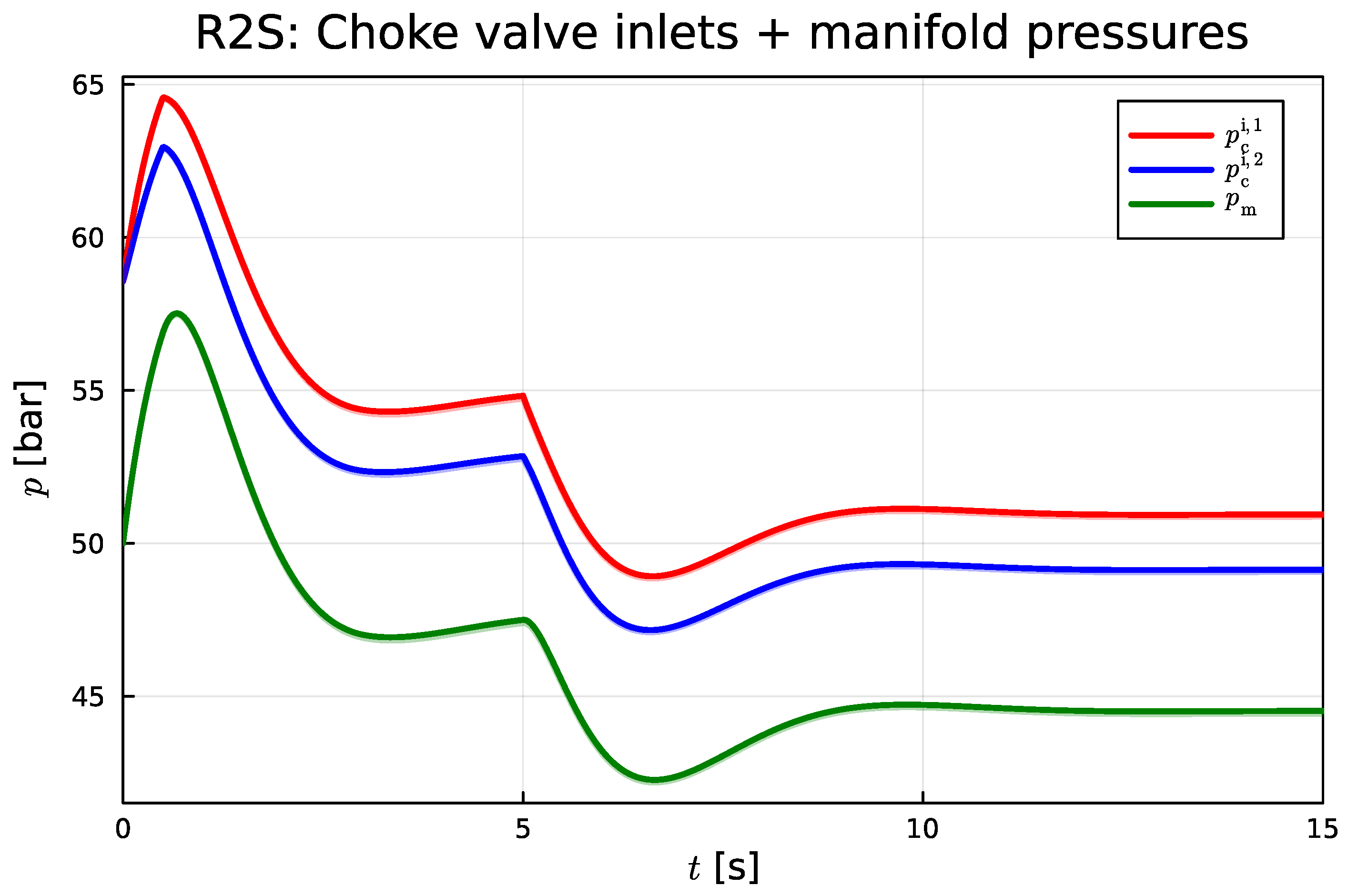 Preprints 93461 g013