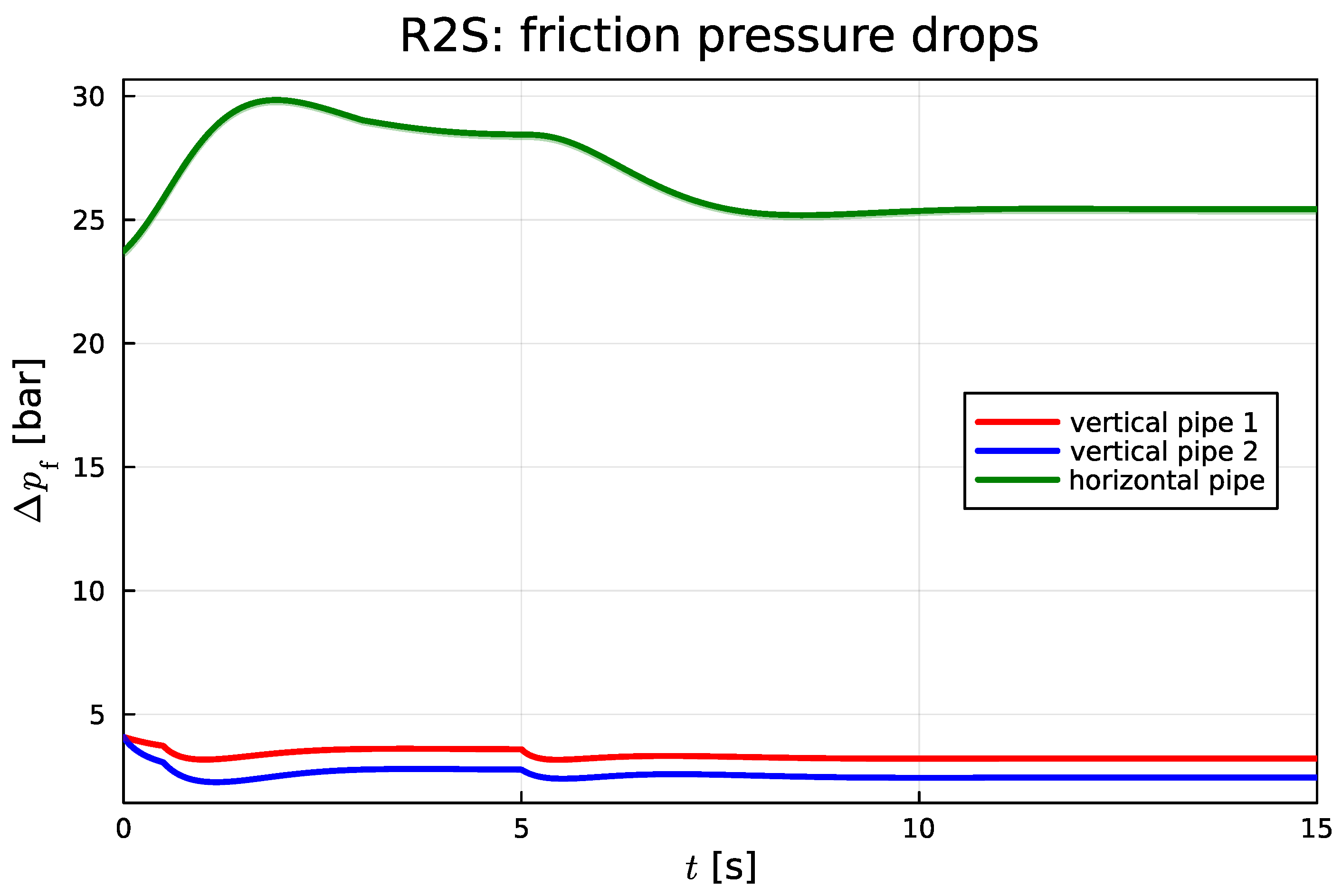 Preprints 93461 g015