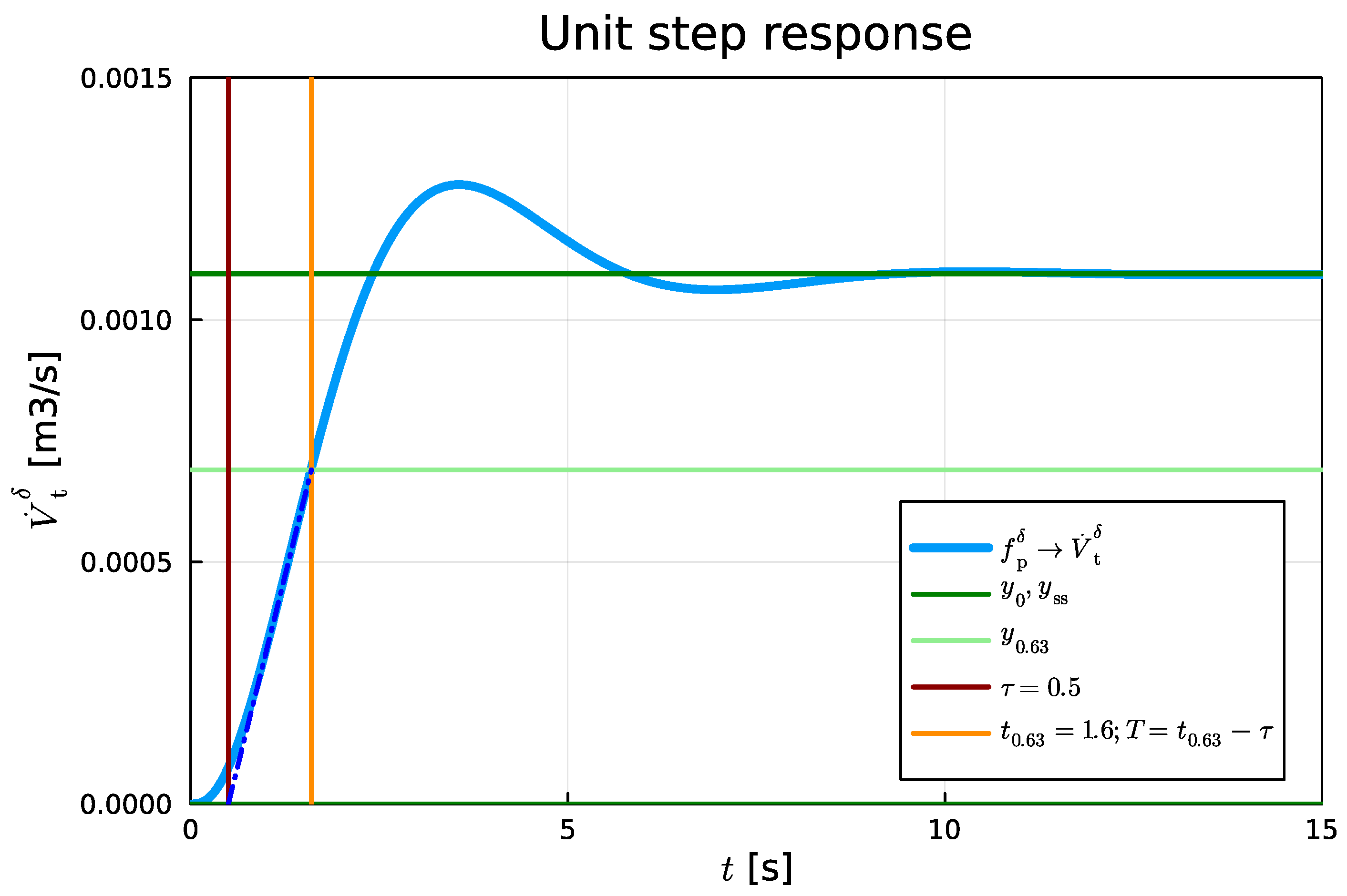 Preprints 93461 g019