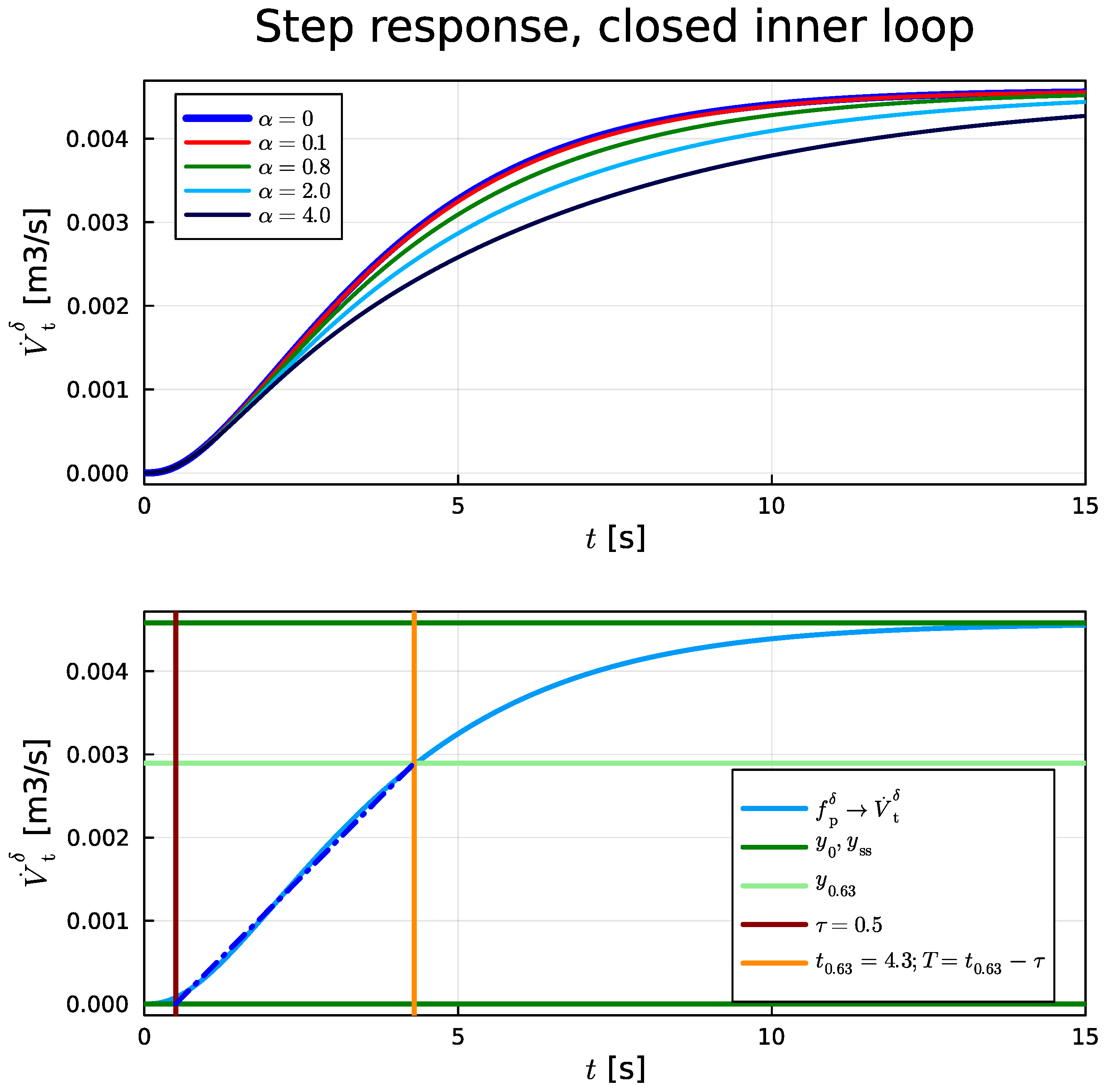 Preprints 93461 g021