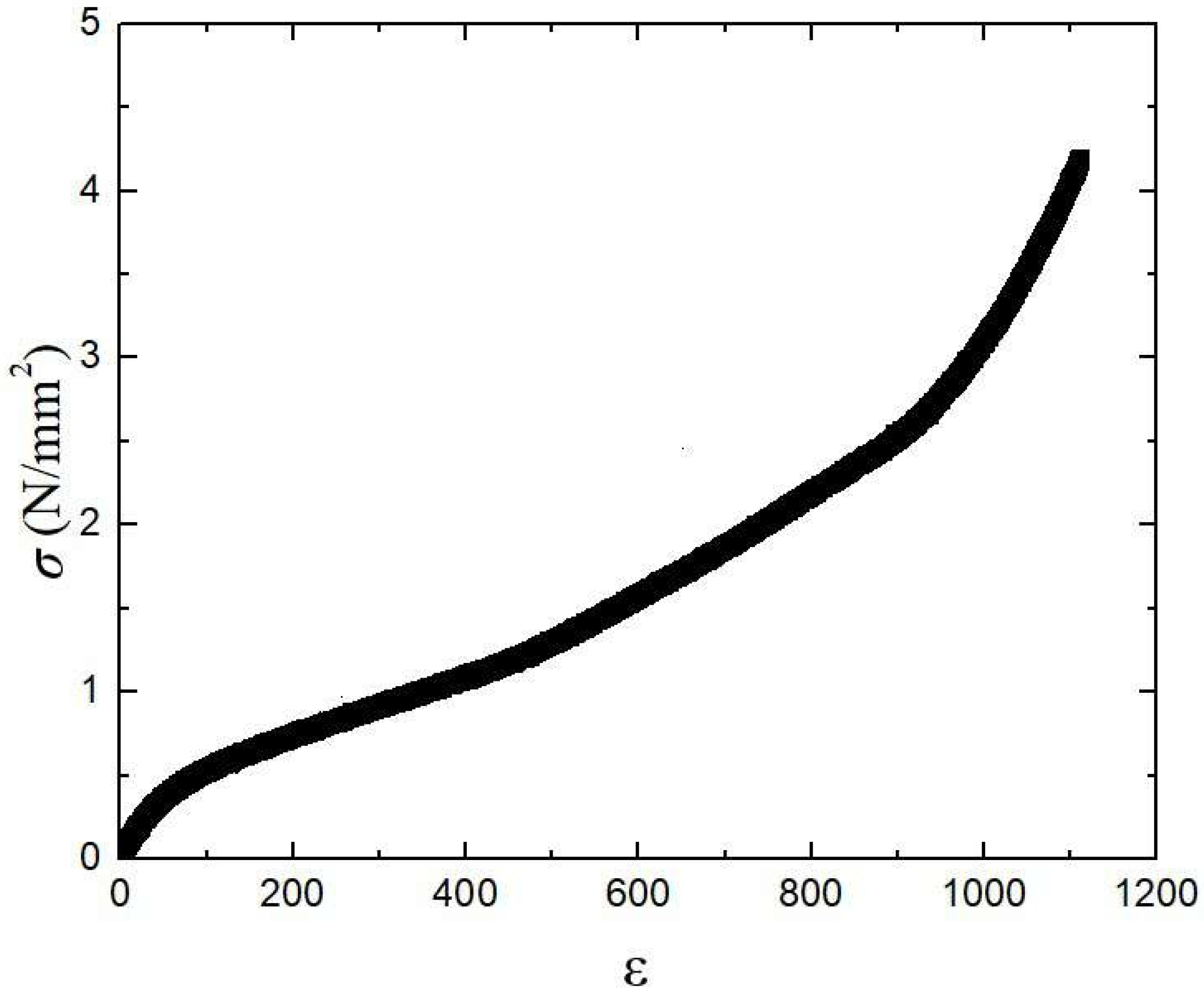 Preprints 111396 g006