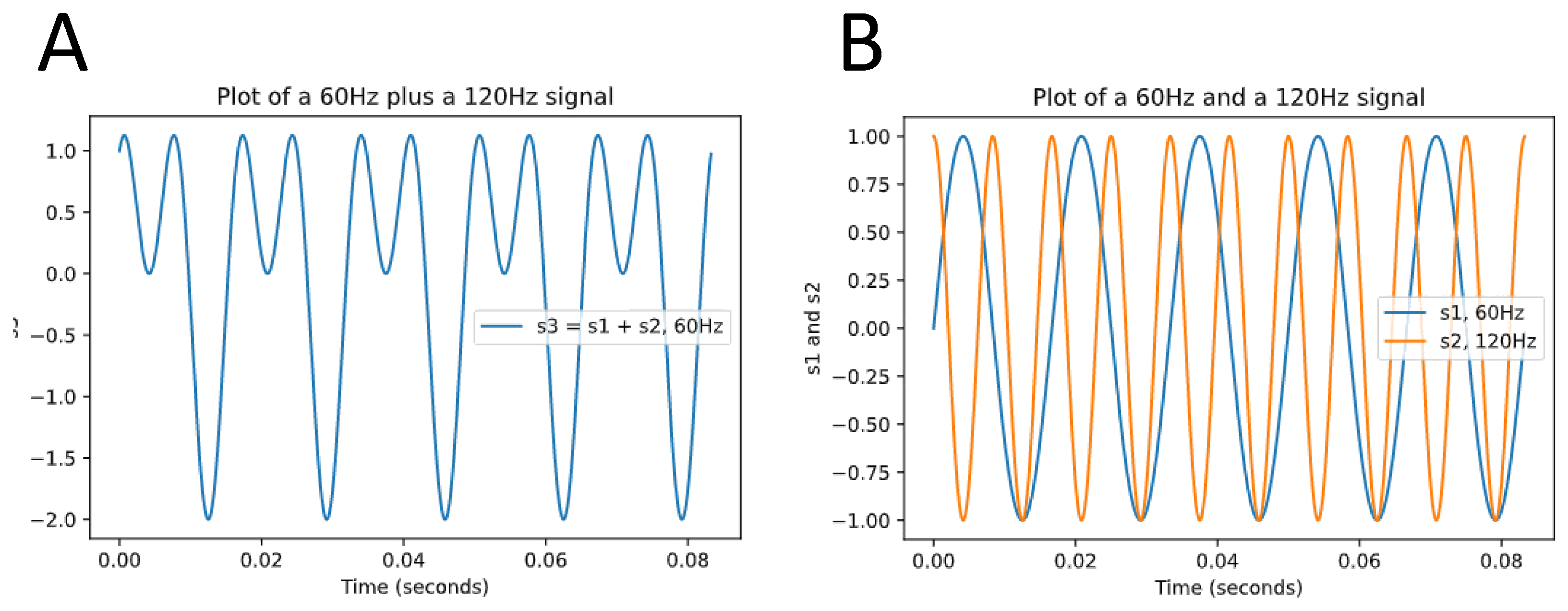 Preprints 74805 g001