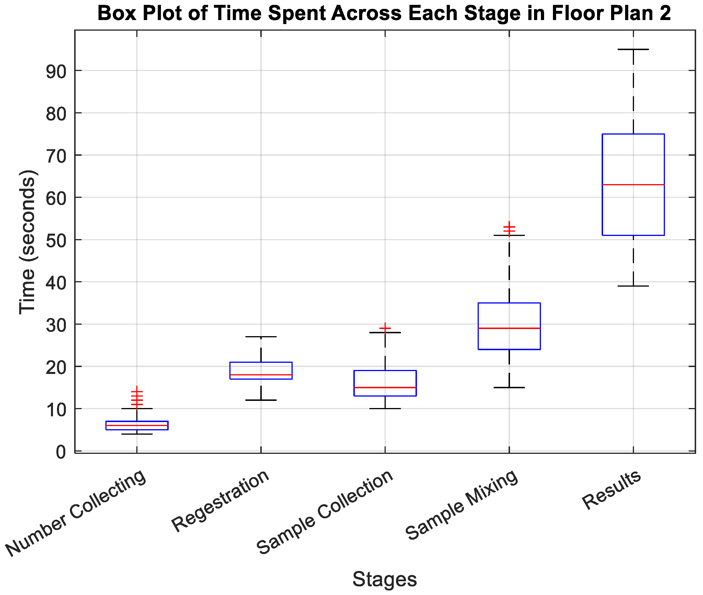 Preprints 115341 g004