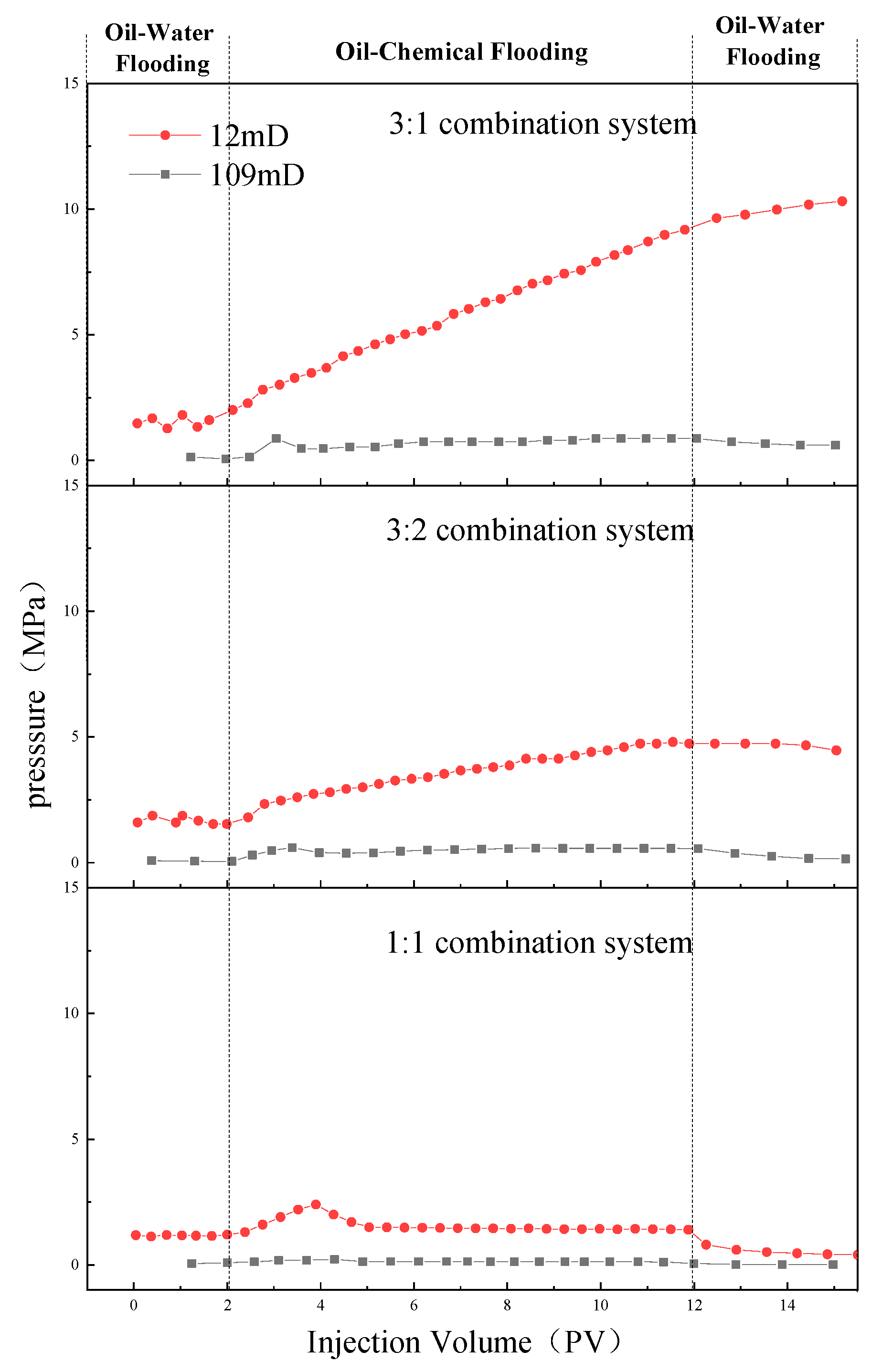 Preprints 110511 g008