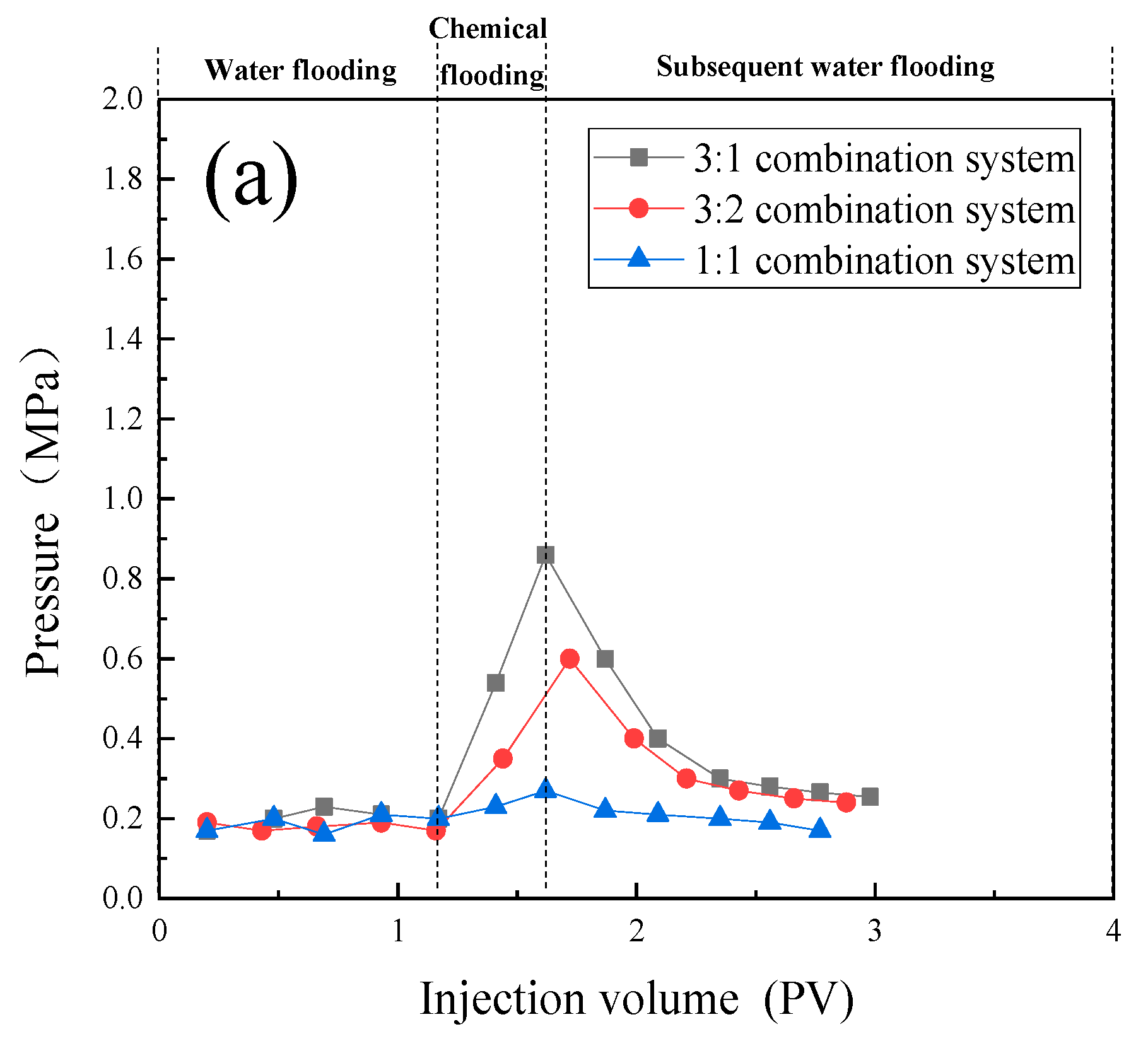 Preprints 110511 g009a