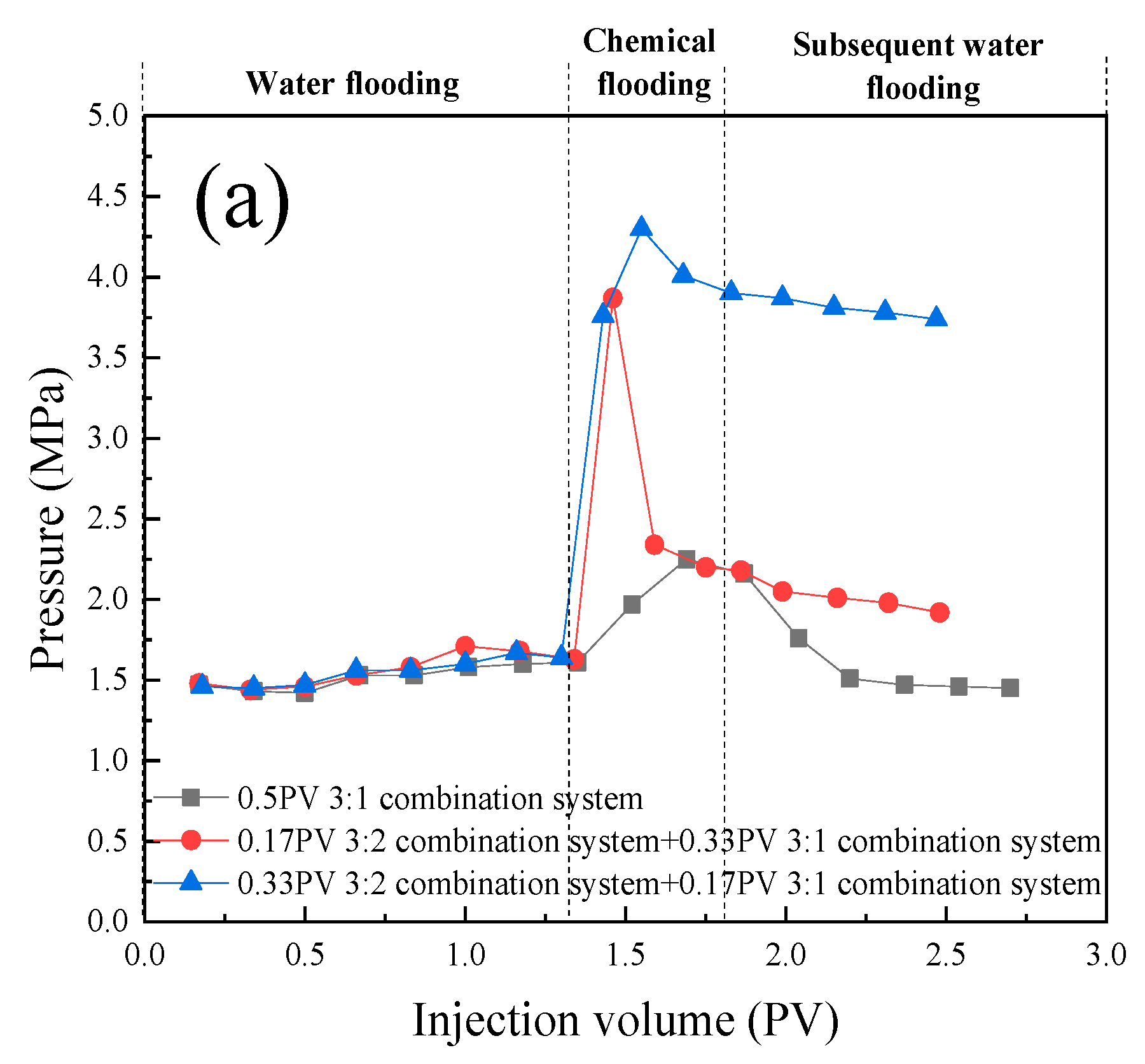 Preprints 110511 g011a