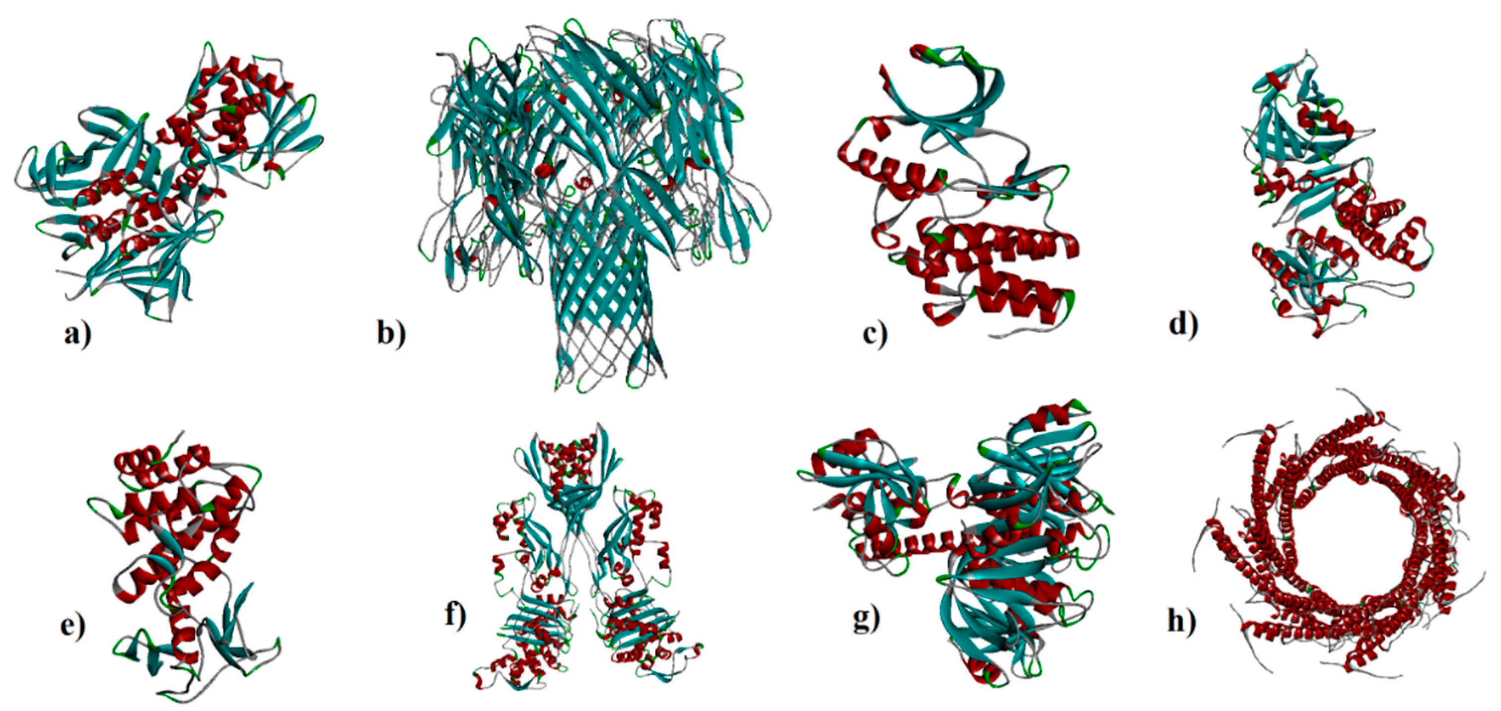 Preprints 75331 g001