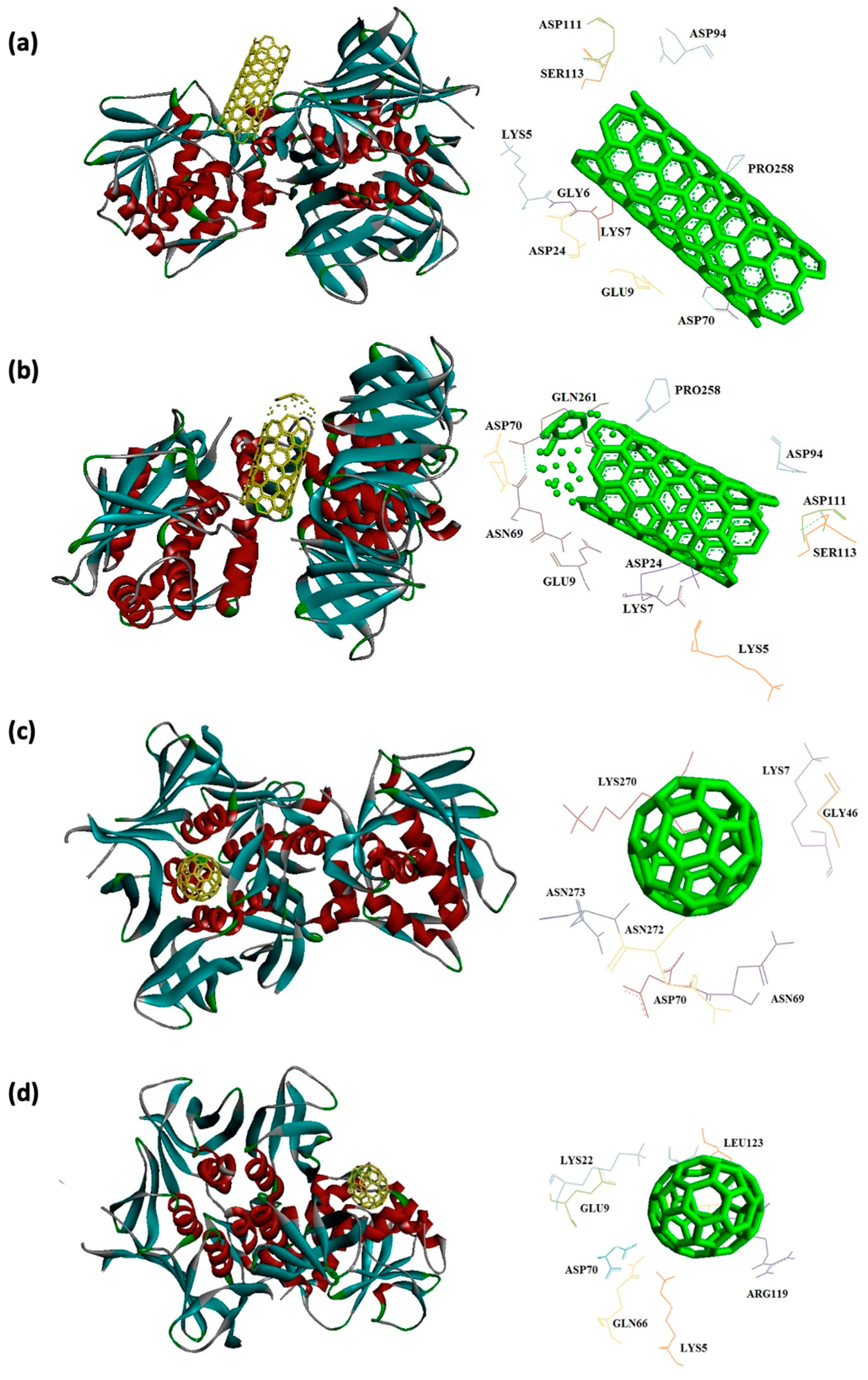 Preprints 75331 g003