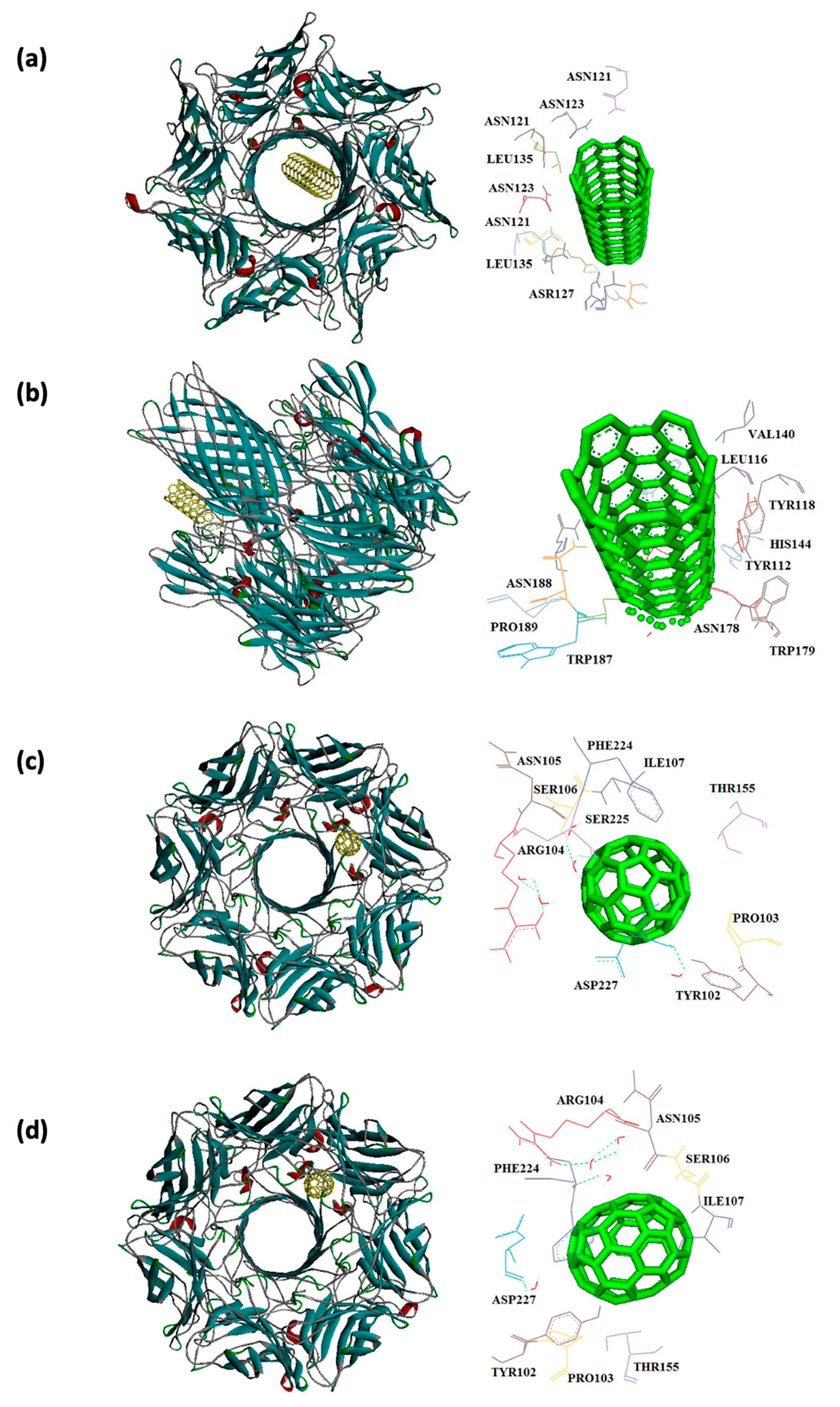 Preprints 75331 g004