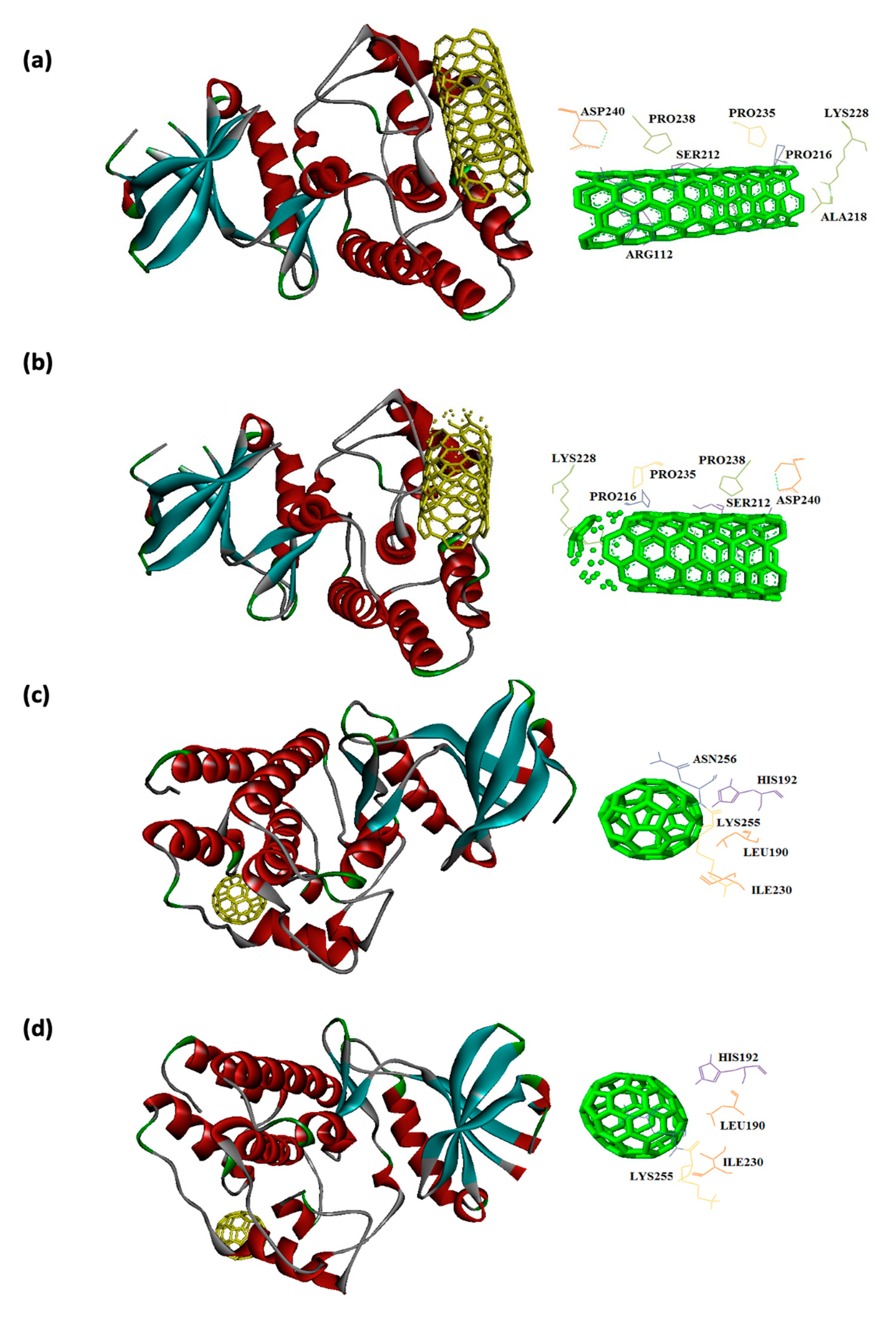 Preprints 75331 g005