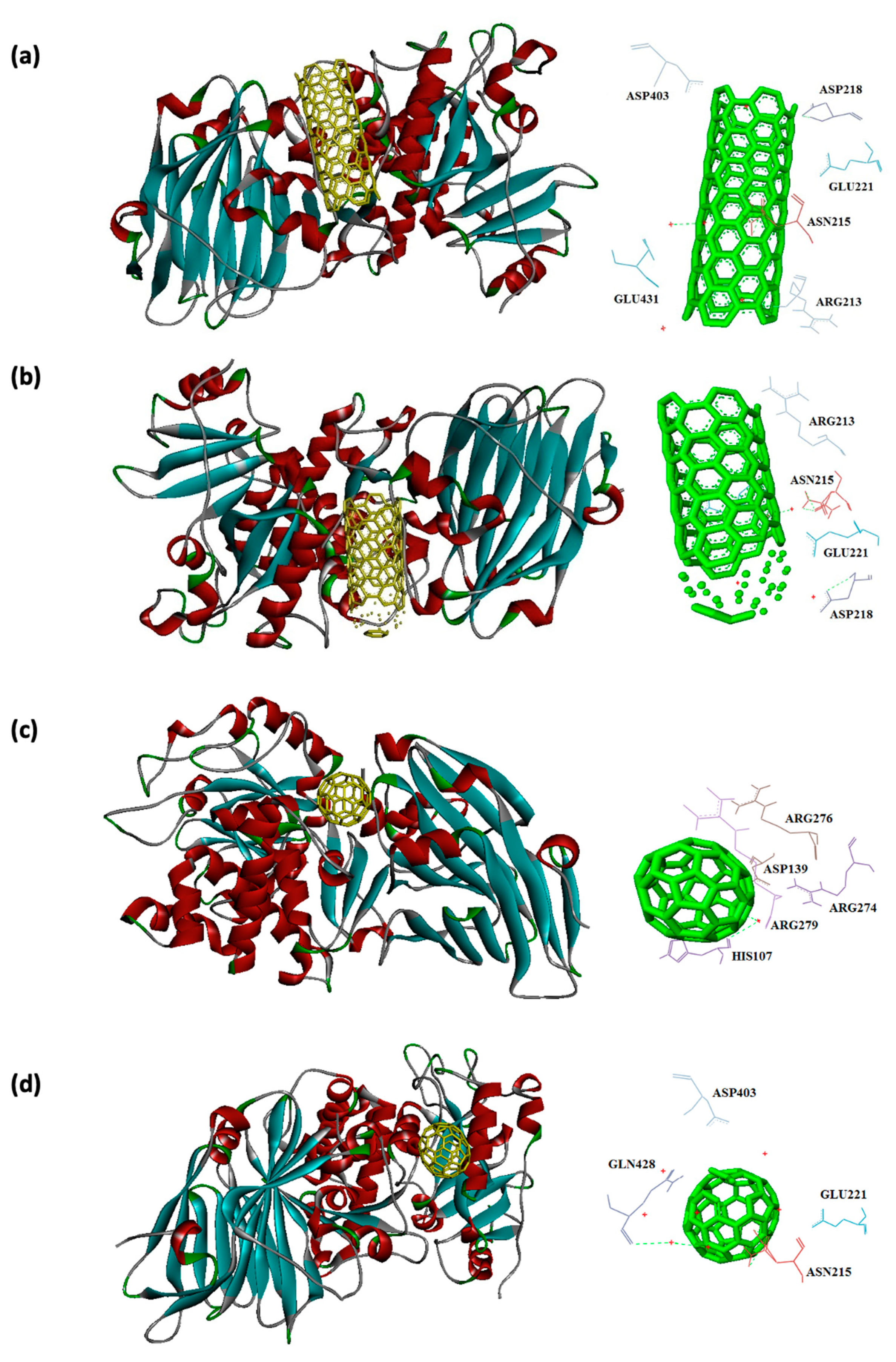 Preprints 75331 g006