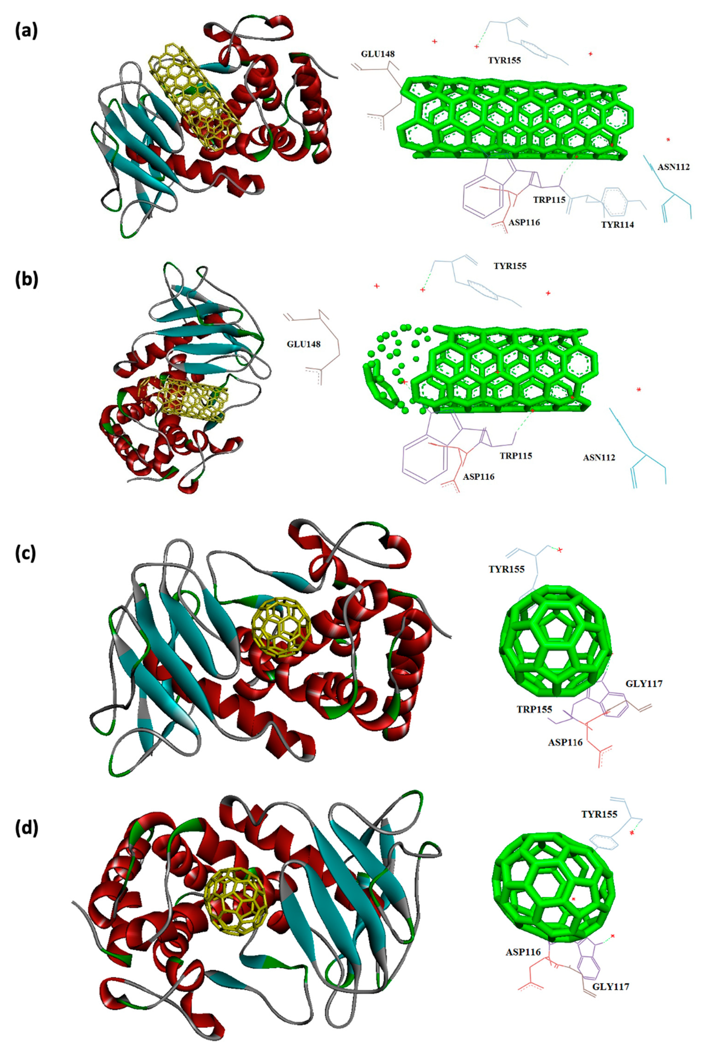 Preprints 75331 g007