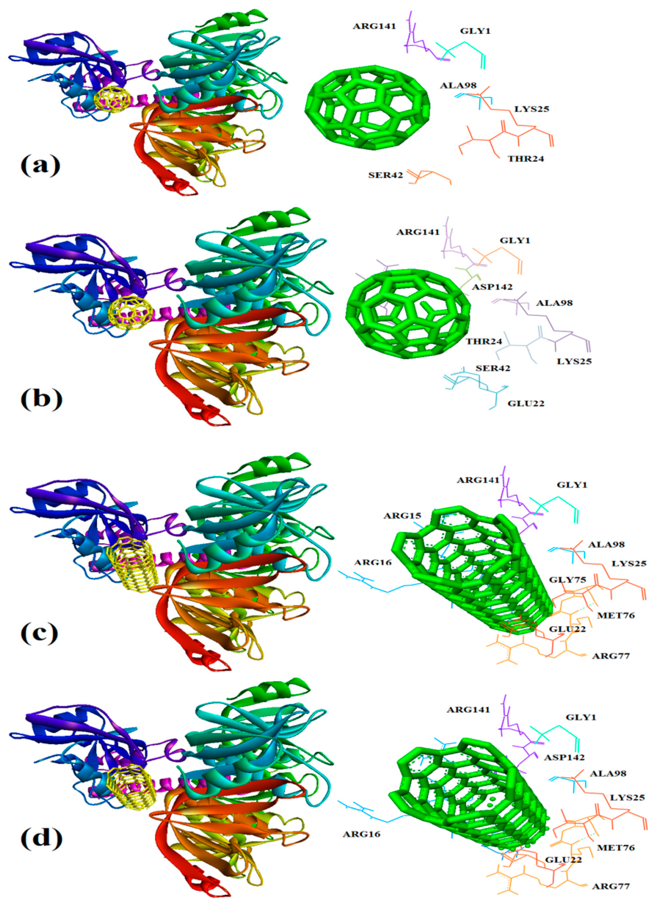 Preprints 75331 g008