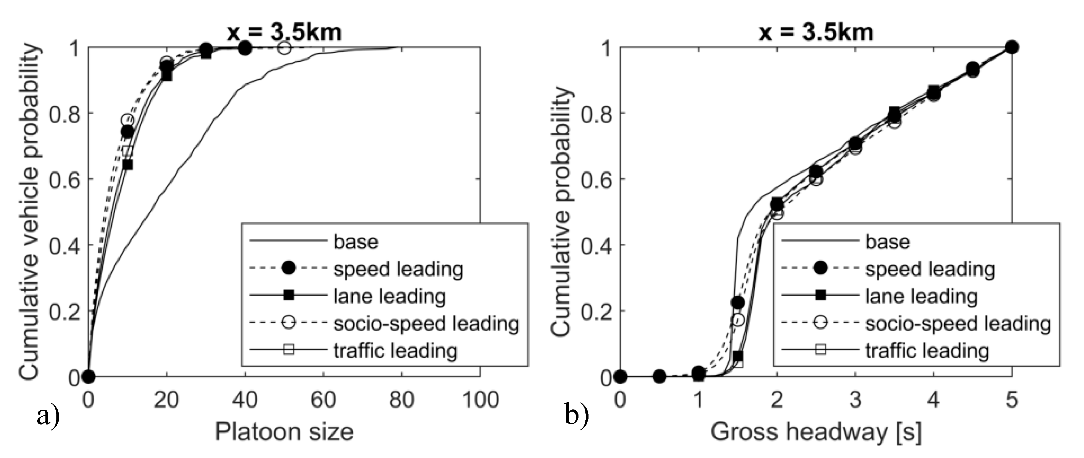 Preprints 72465 g009