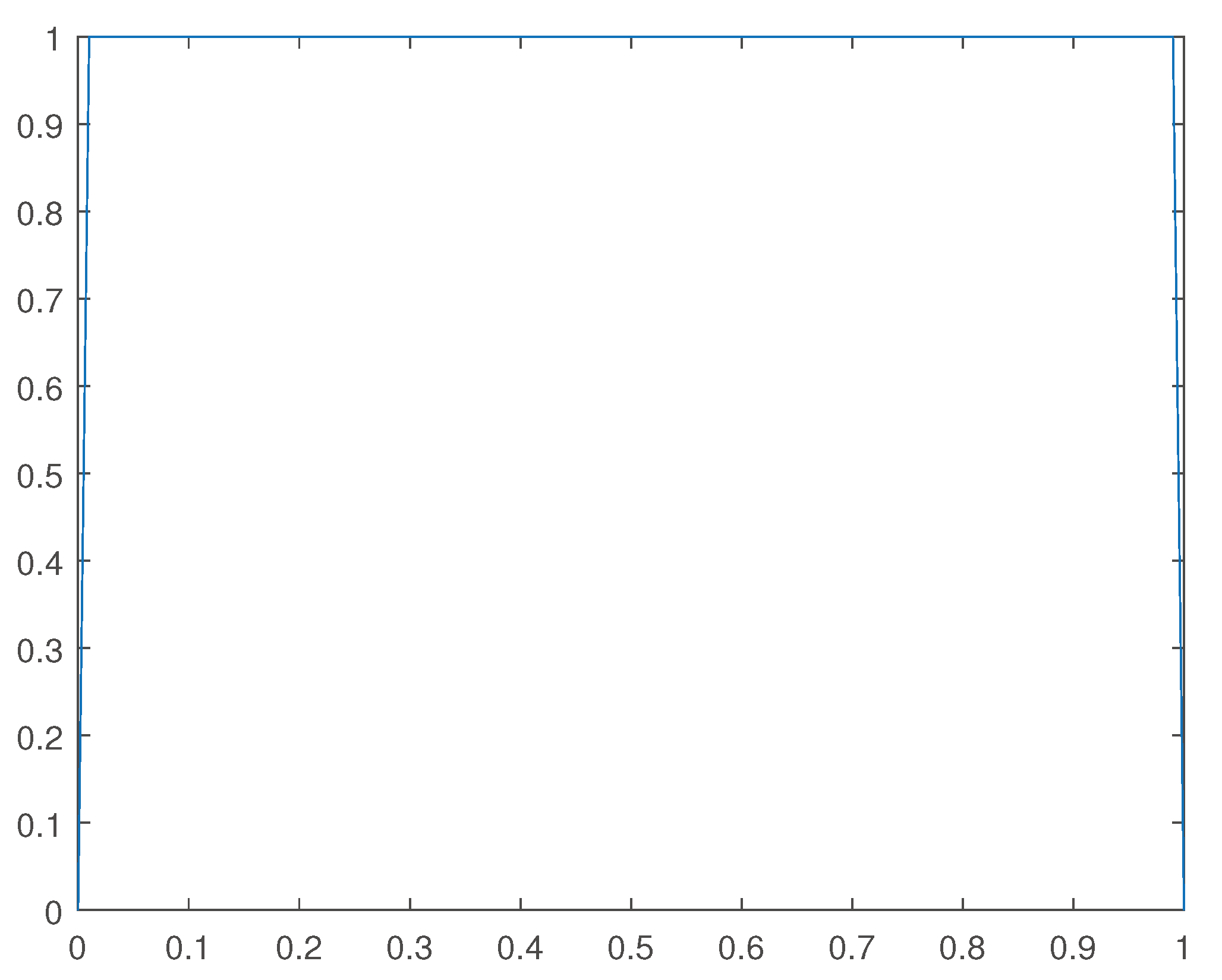 Preprints 99253 g018