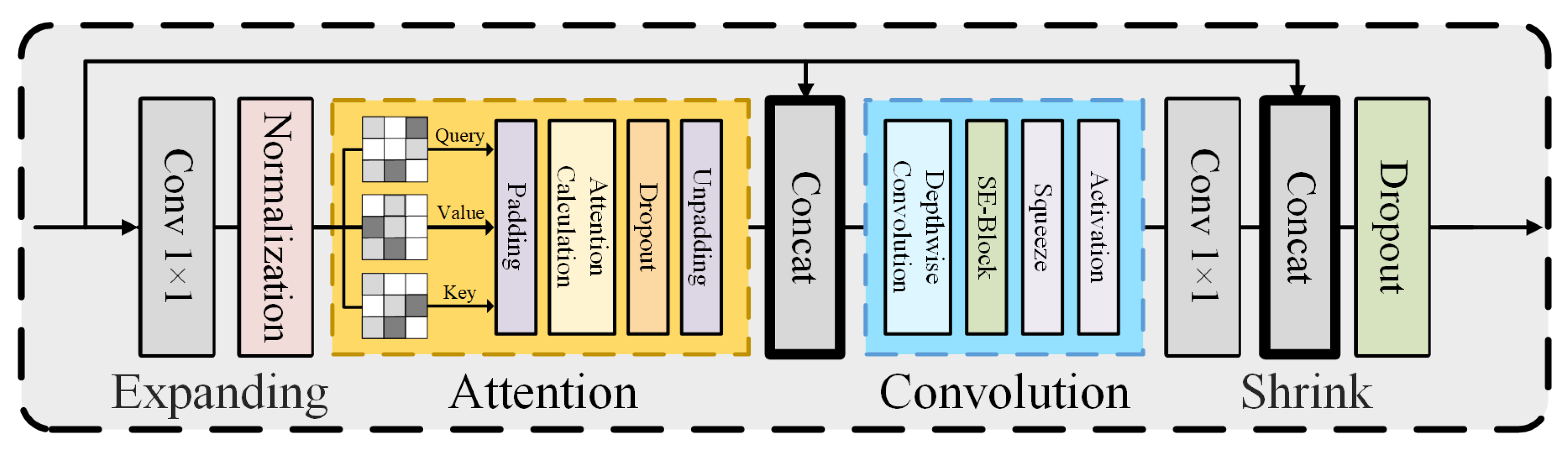 Preprints 118130 g006