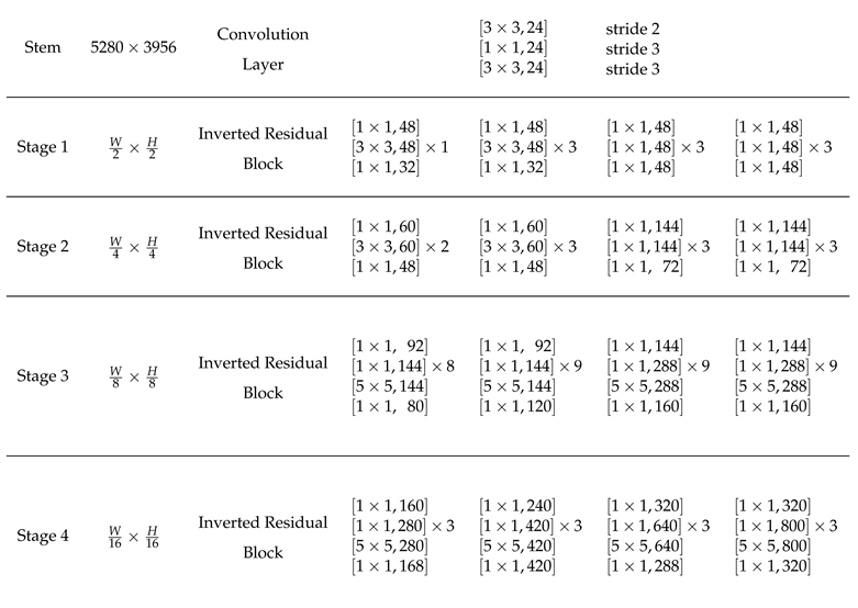 Preprints 118130 i002