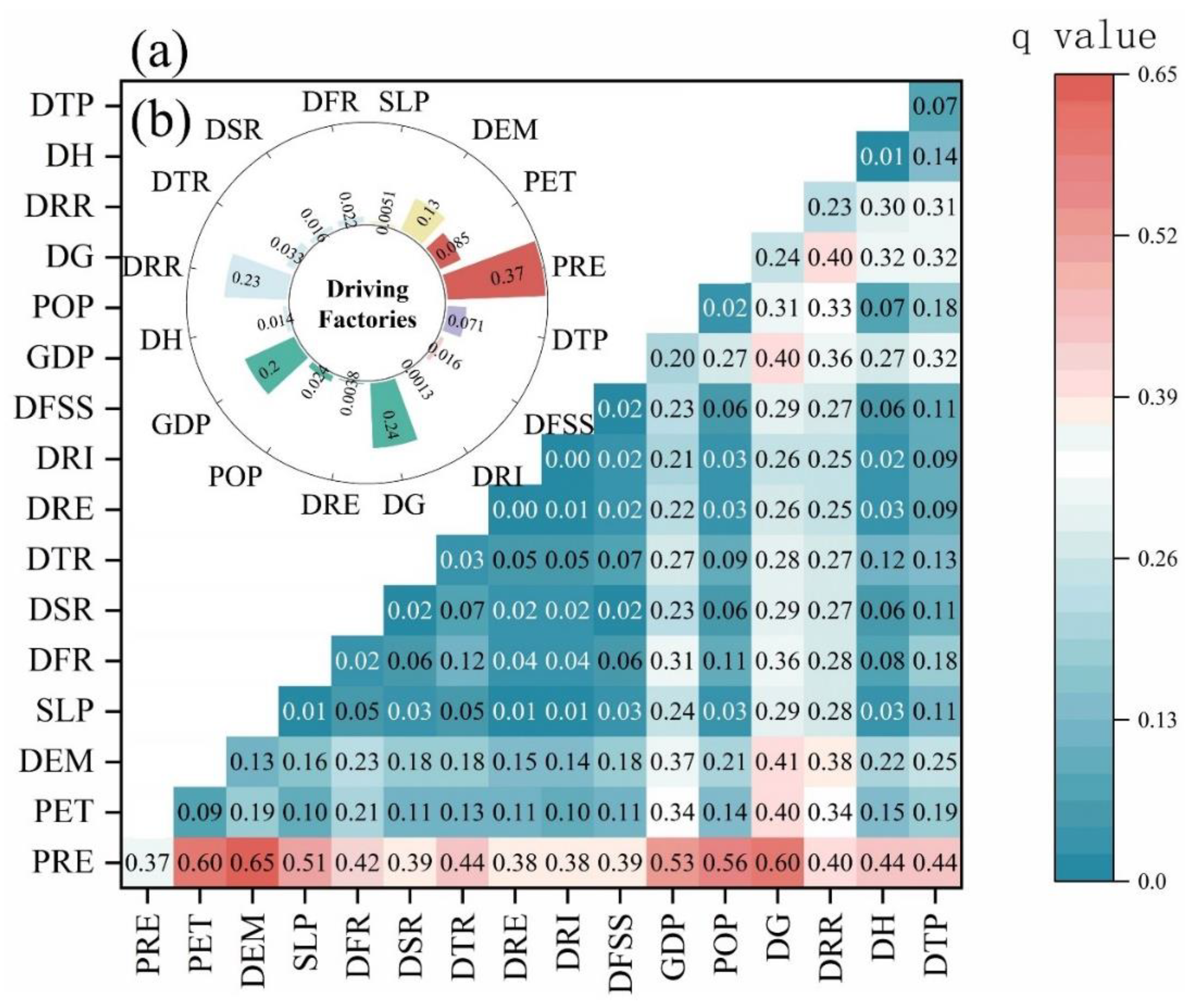 Preprints 112568 g012