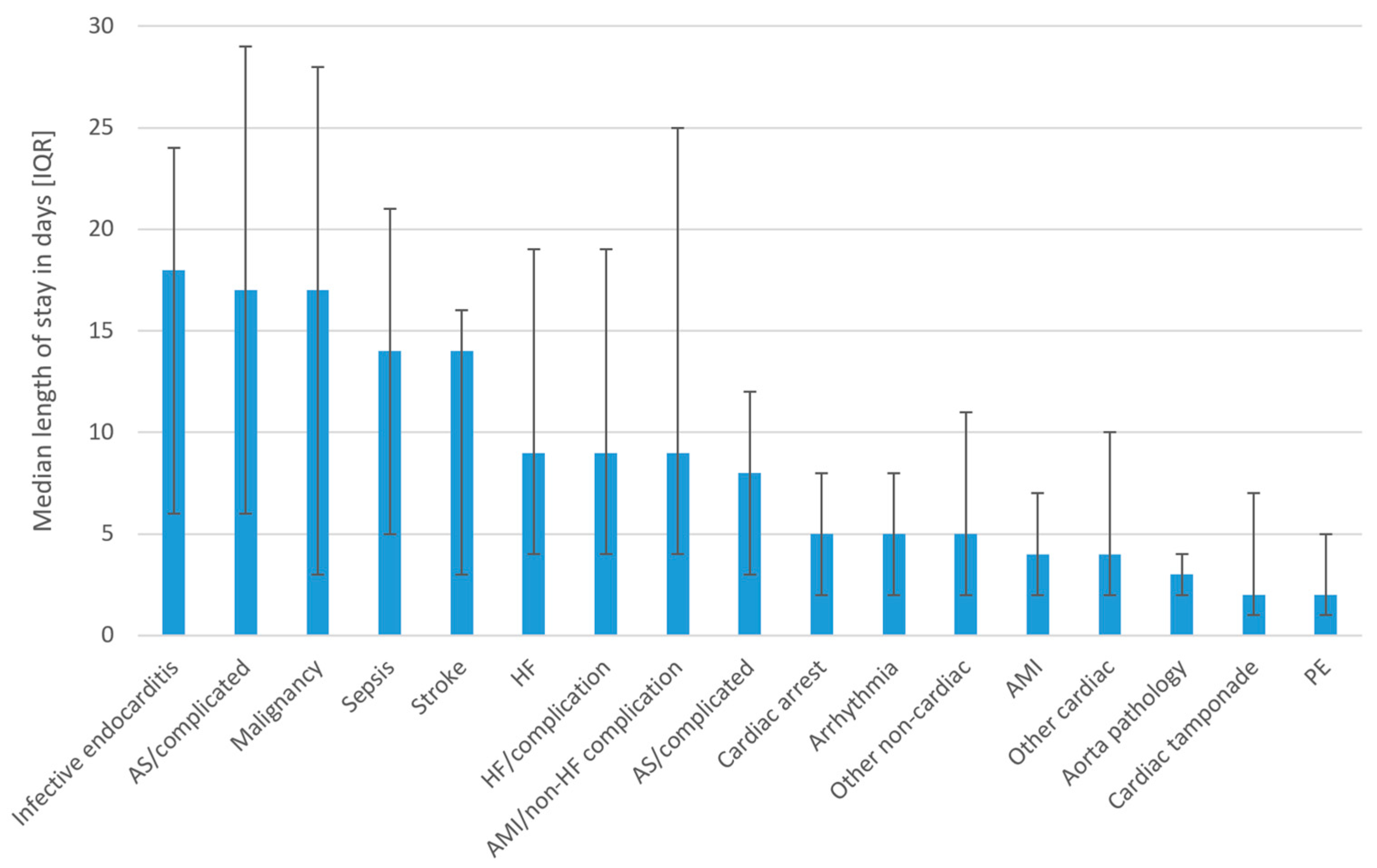 Preprints 80789 g002