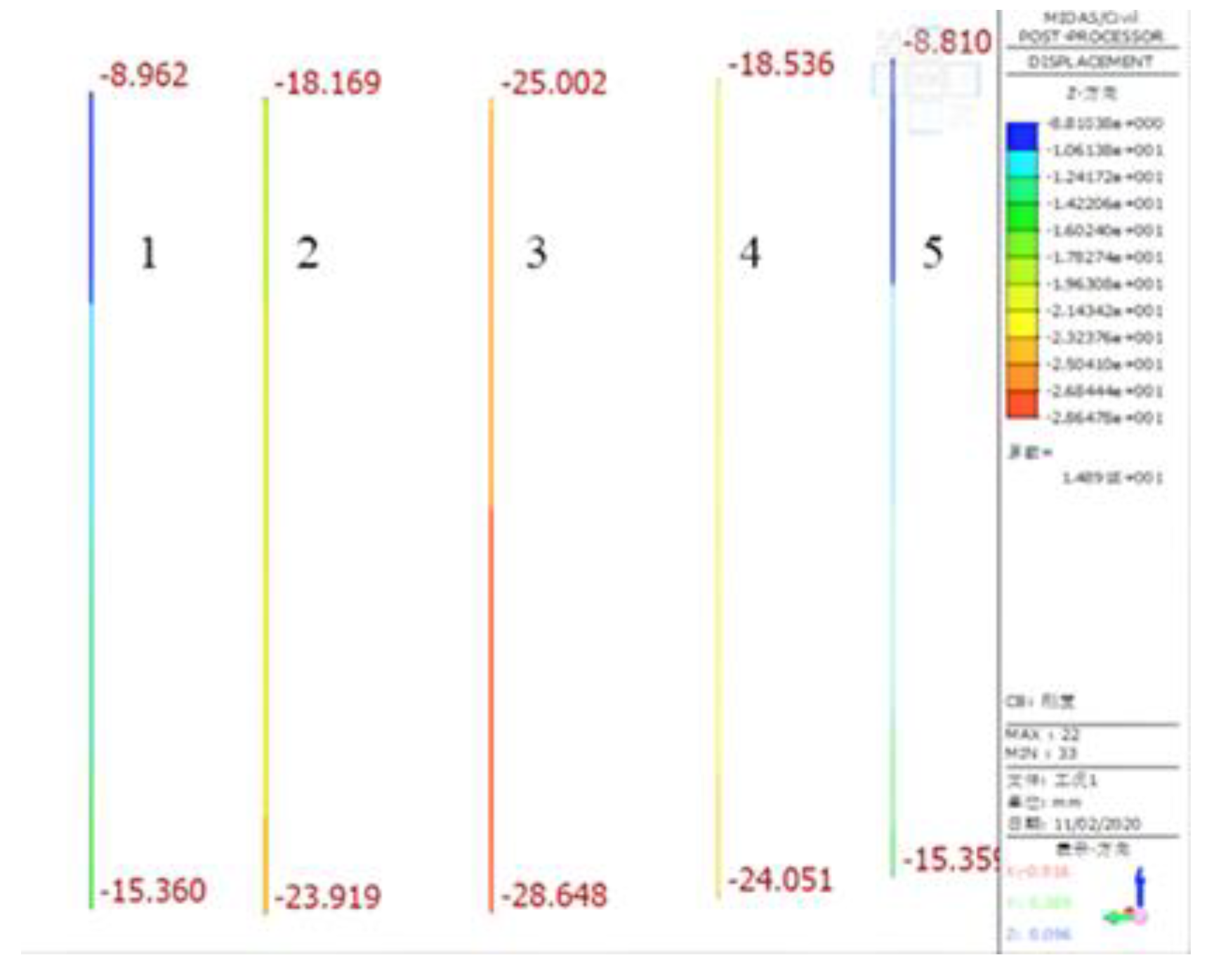 Preprints 80280 g026