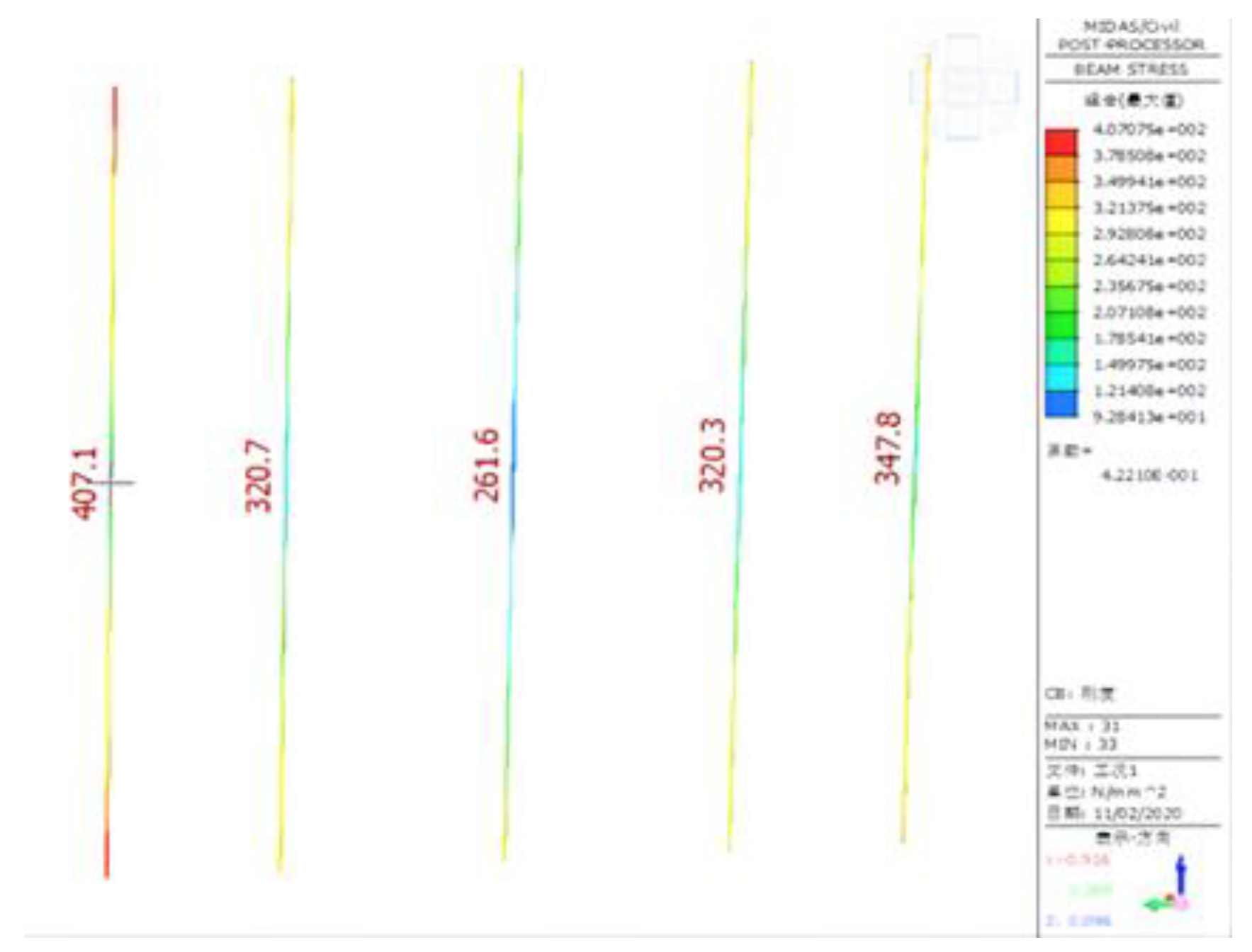 Preprints 80280 g027