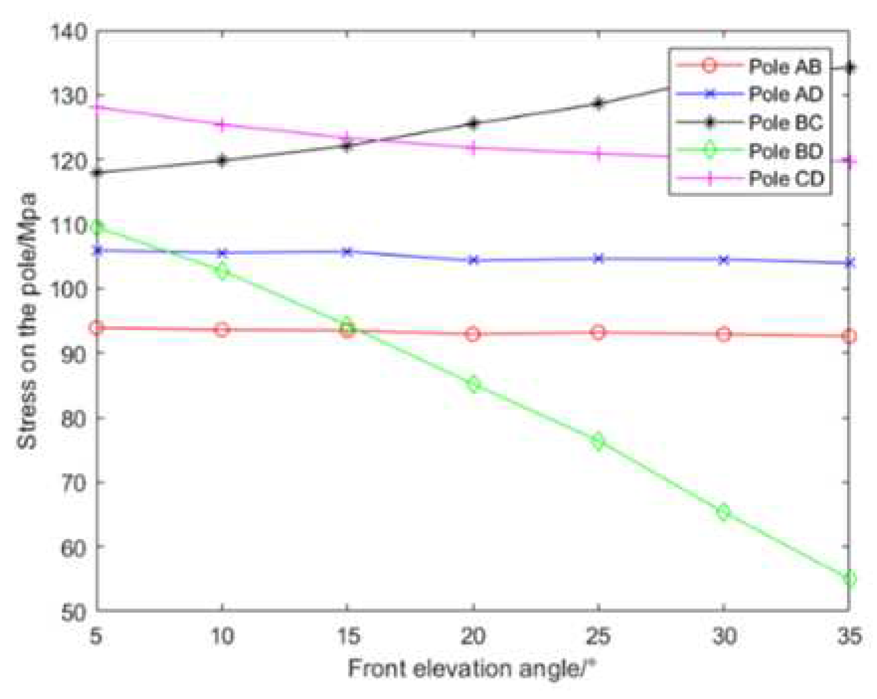 Preprints 80280 g045