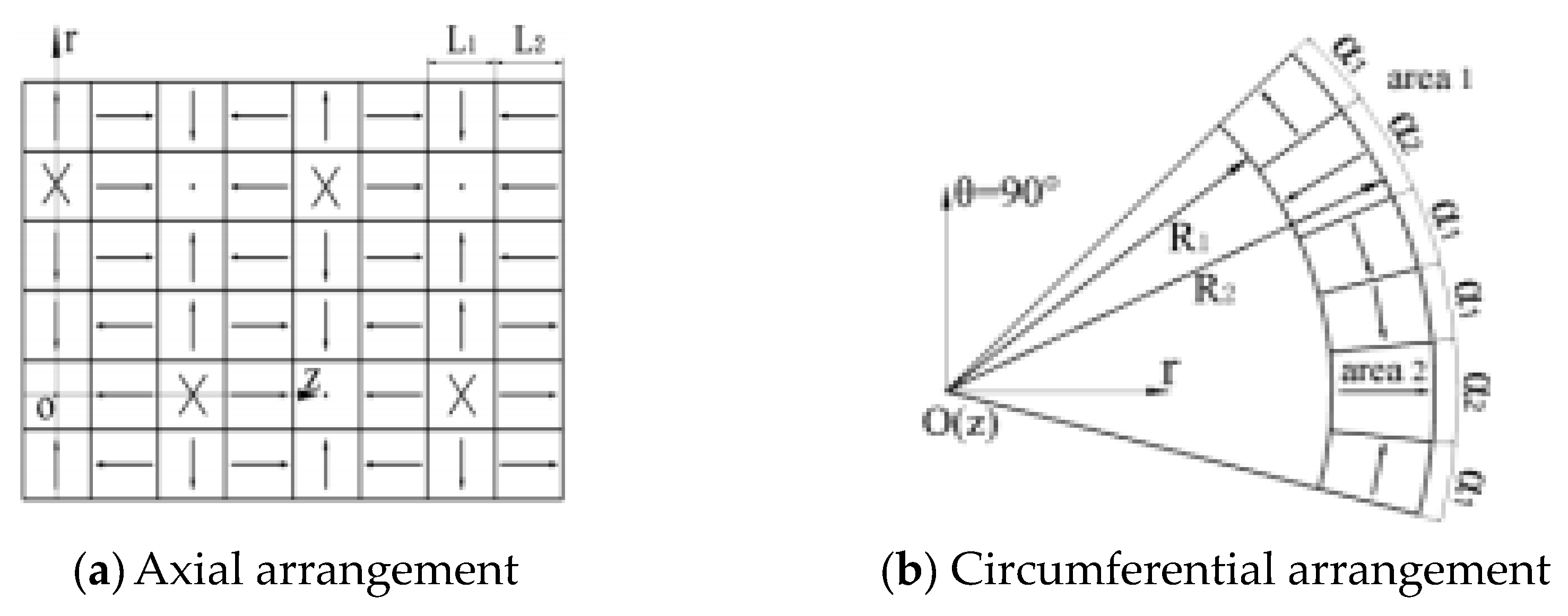 Preprints 111245 g001