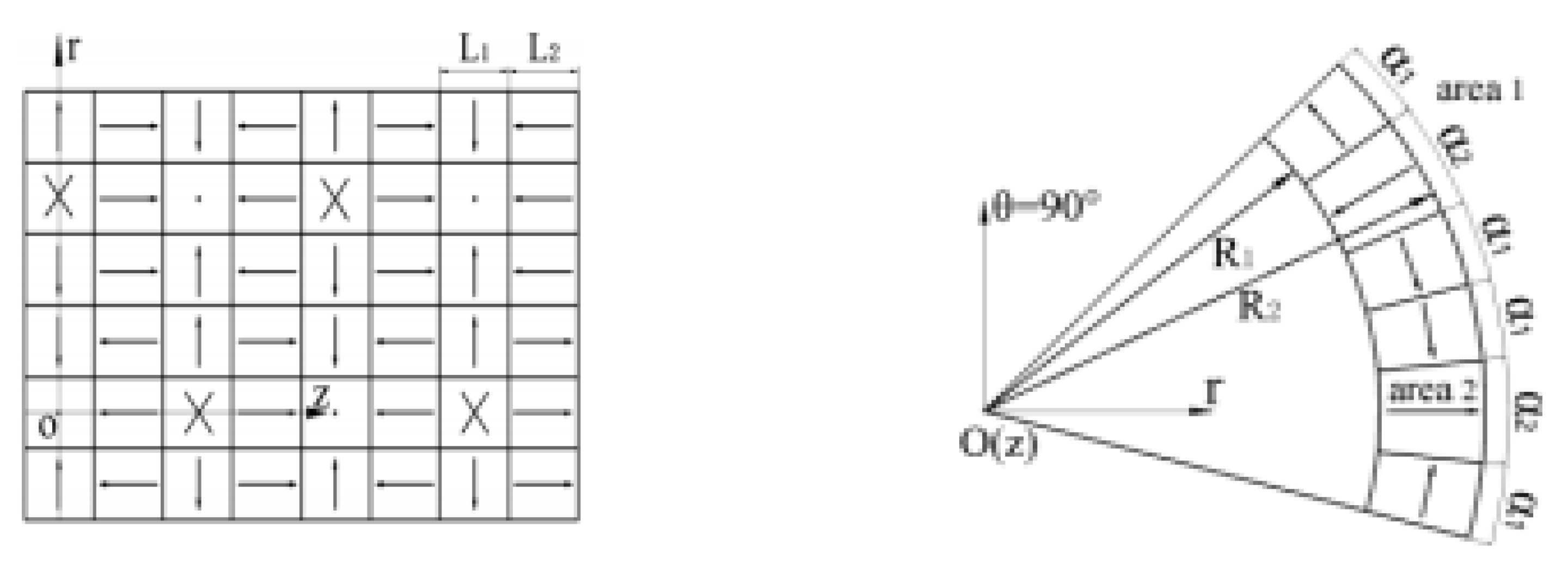 Preprints 111245 g004