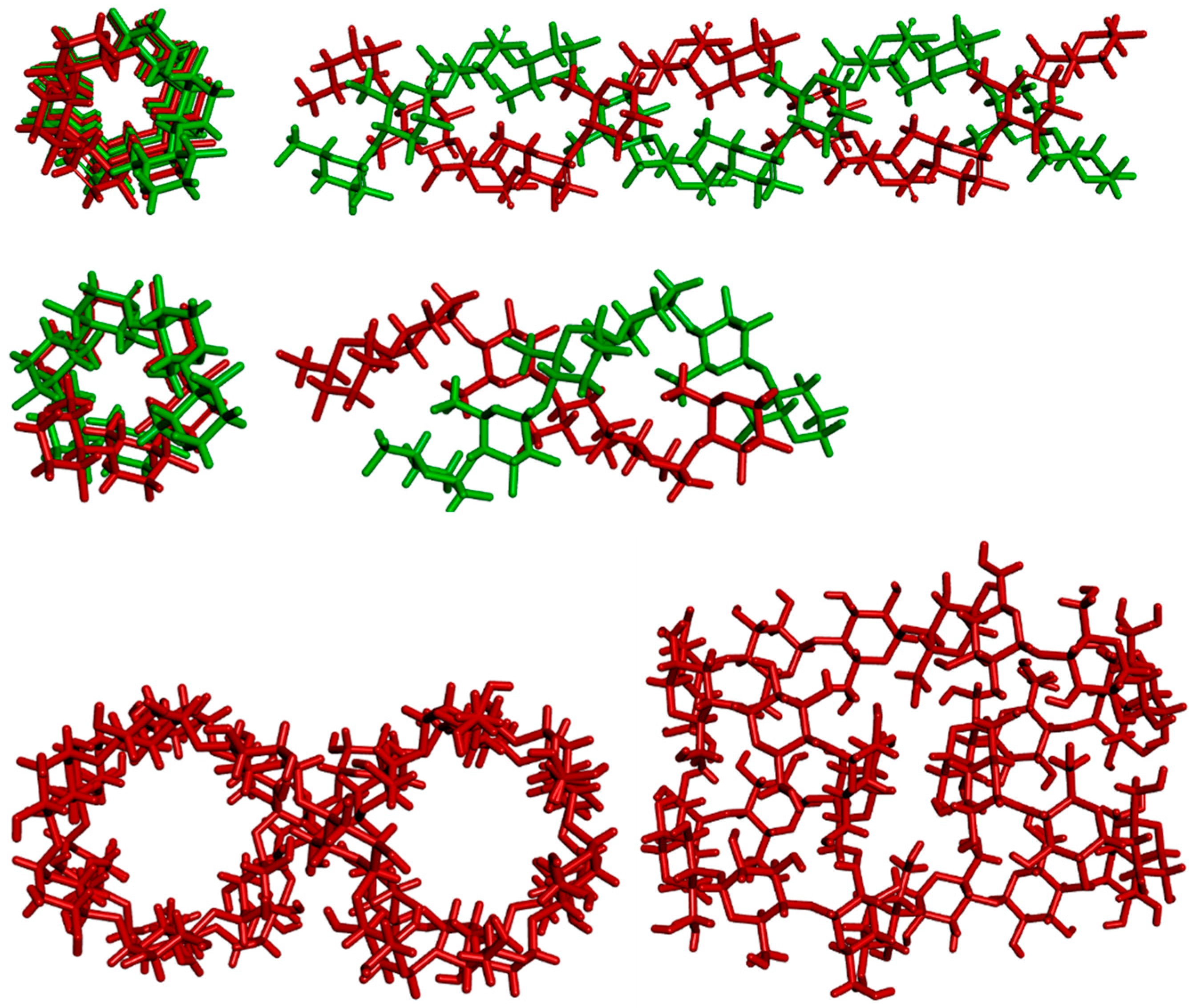 Preprints 82660 g002