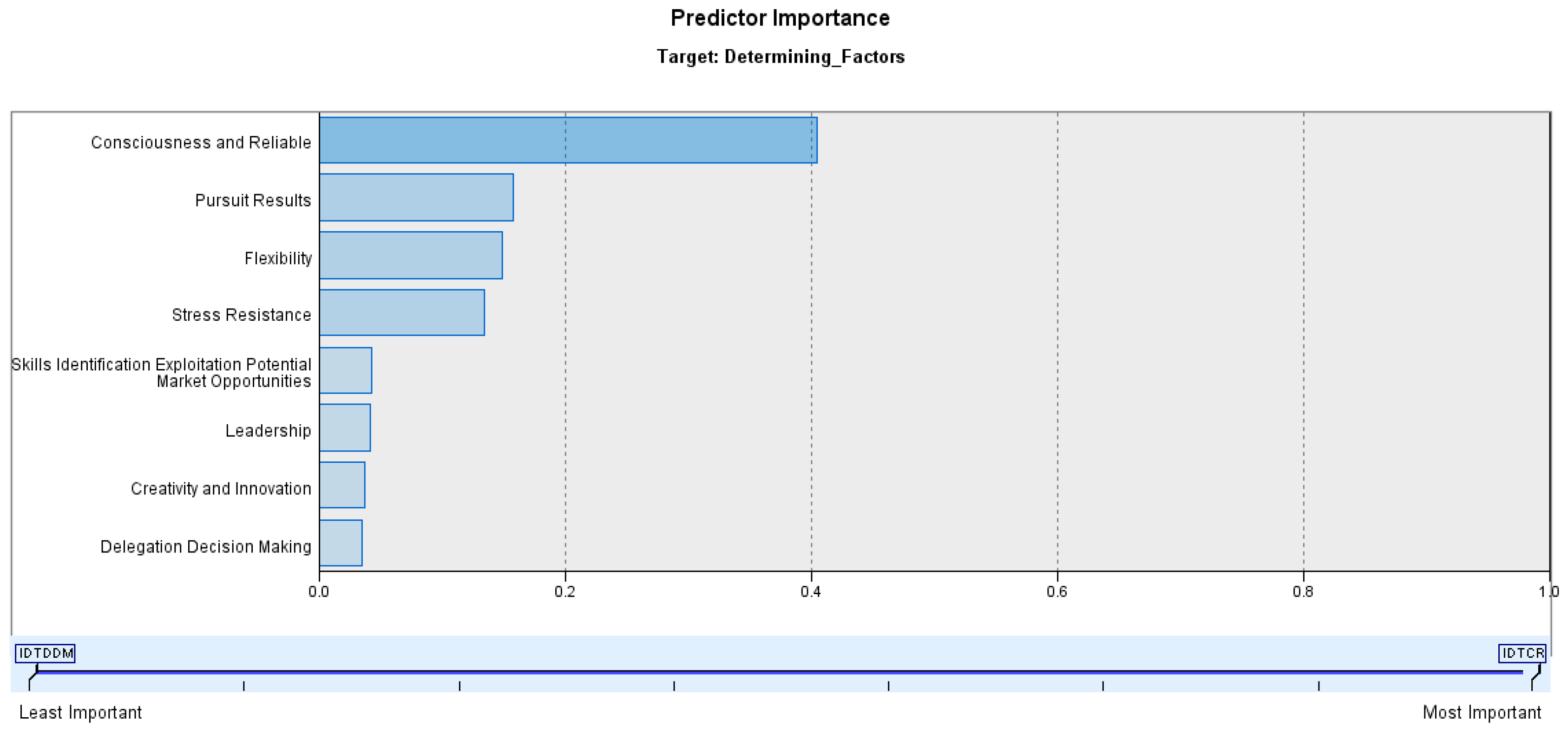 Preprints 72527 g002